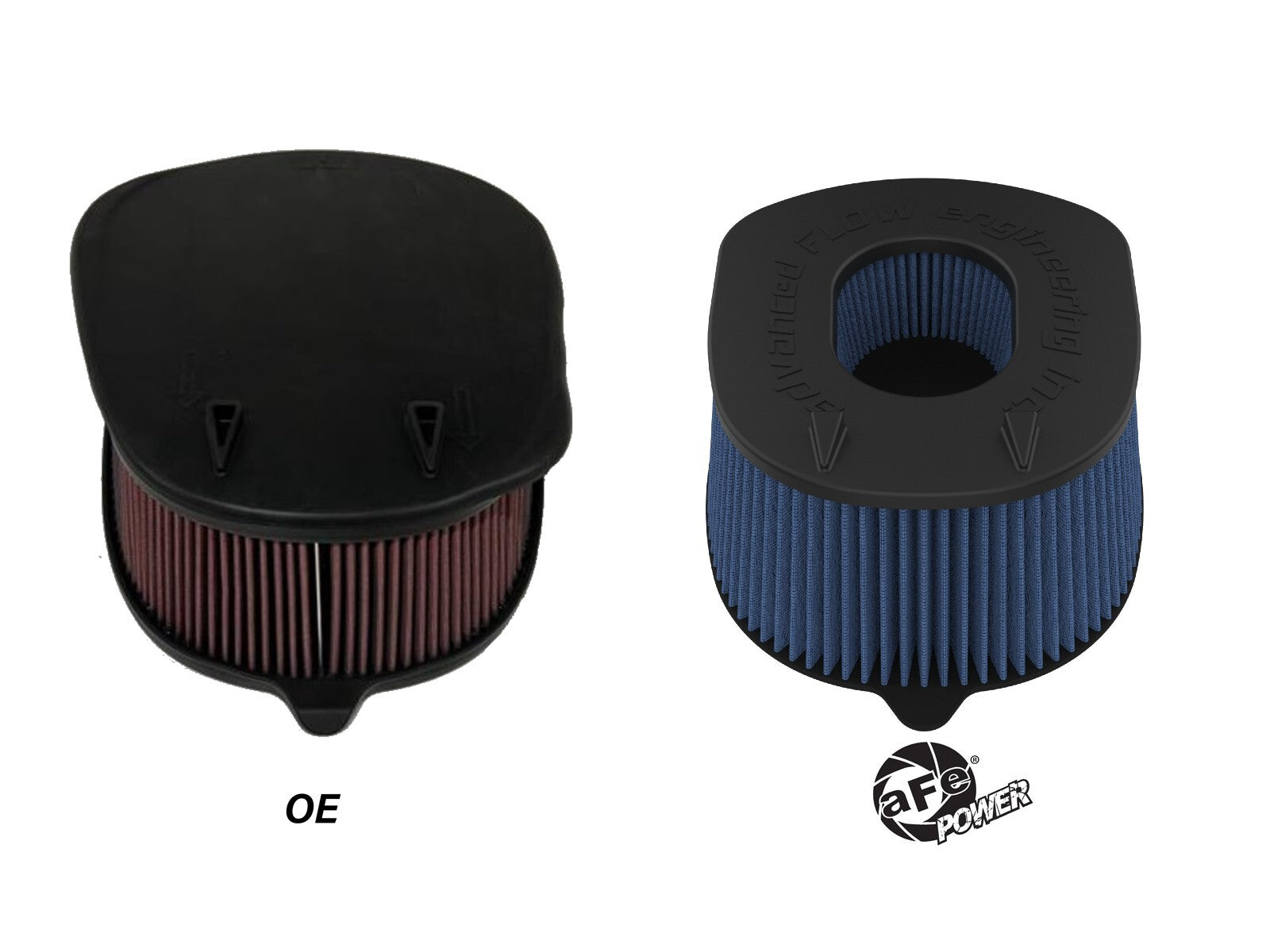 Magnum Flow OE Replacement Air Filter w/ Pro 5R Media Ram 1500 Rho 25-26 L6-3.0L (tt) aFe Power
