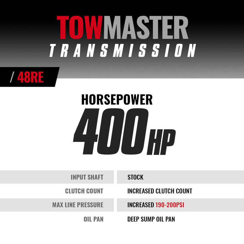 TowMaster Dodge 48RE Transmission 2005-2007 2WD w/TVV Stepper Motor BD Diesel