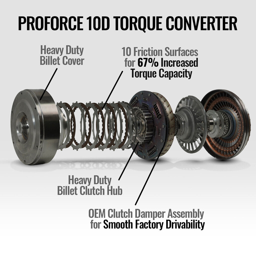 PROFORCE 10D TORQUE CONVERTER AISIN AS69RC RAM 3500/4500/5500 6.7L CUMMINS 13-18