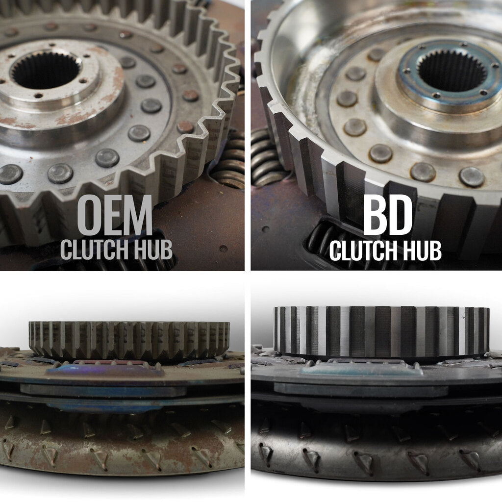 PROFORCE 10D TORQUE CONVERTER AISIN AS69RC RAM 3500/4500/5500 6.7L CUMMINS 13-18