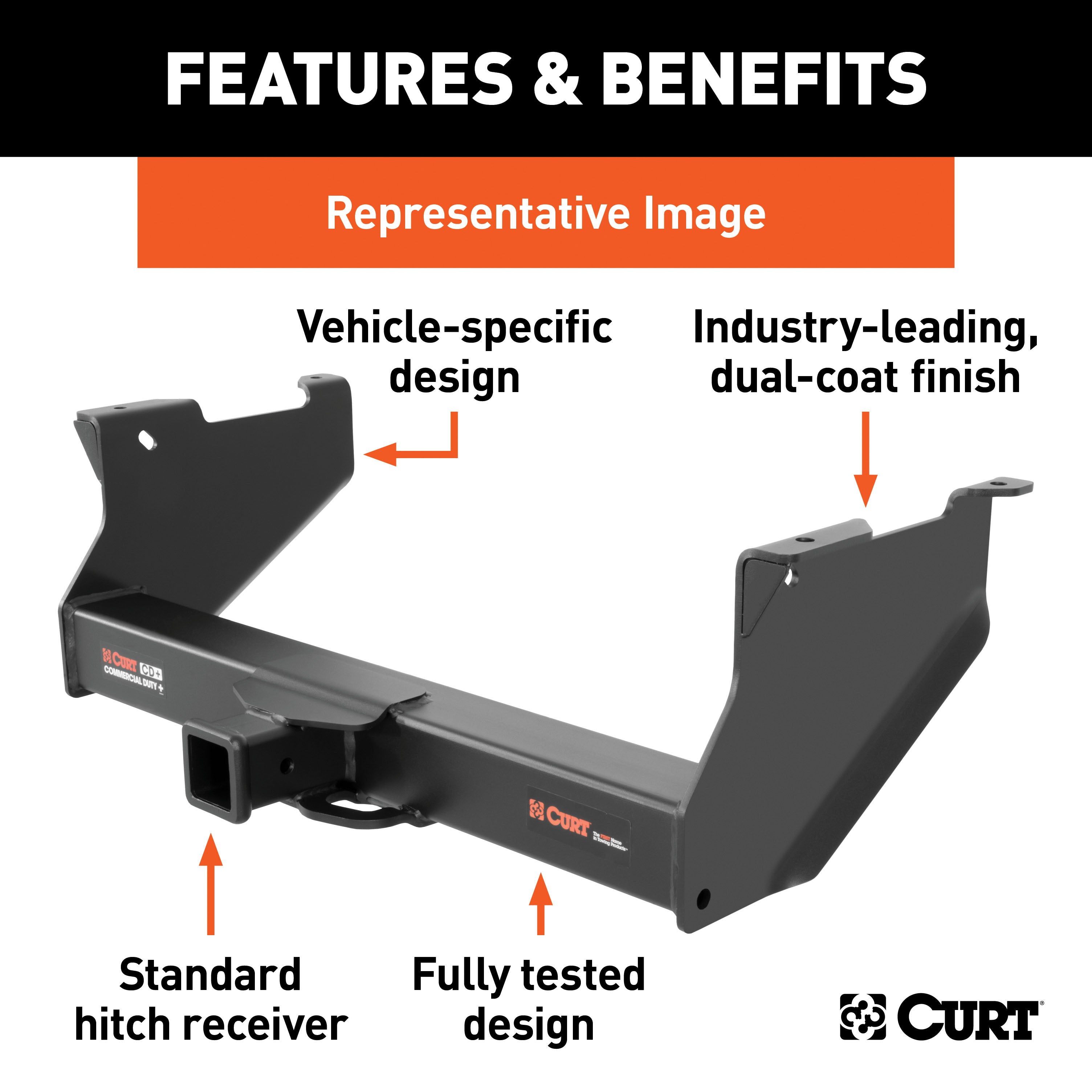 CURT Commercial Duty Class 5 Trailer Hitch, 2-1/2-Inch Receiver, Compatible with Select Chevrolet Silverado, GMC Sierra 2500, 3500 HD Model 15010
