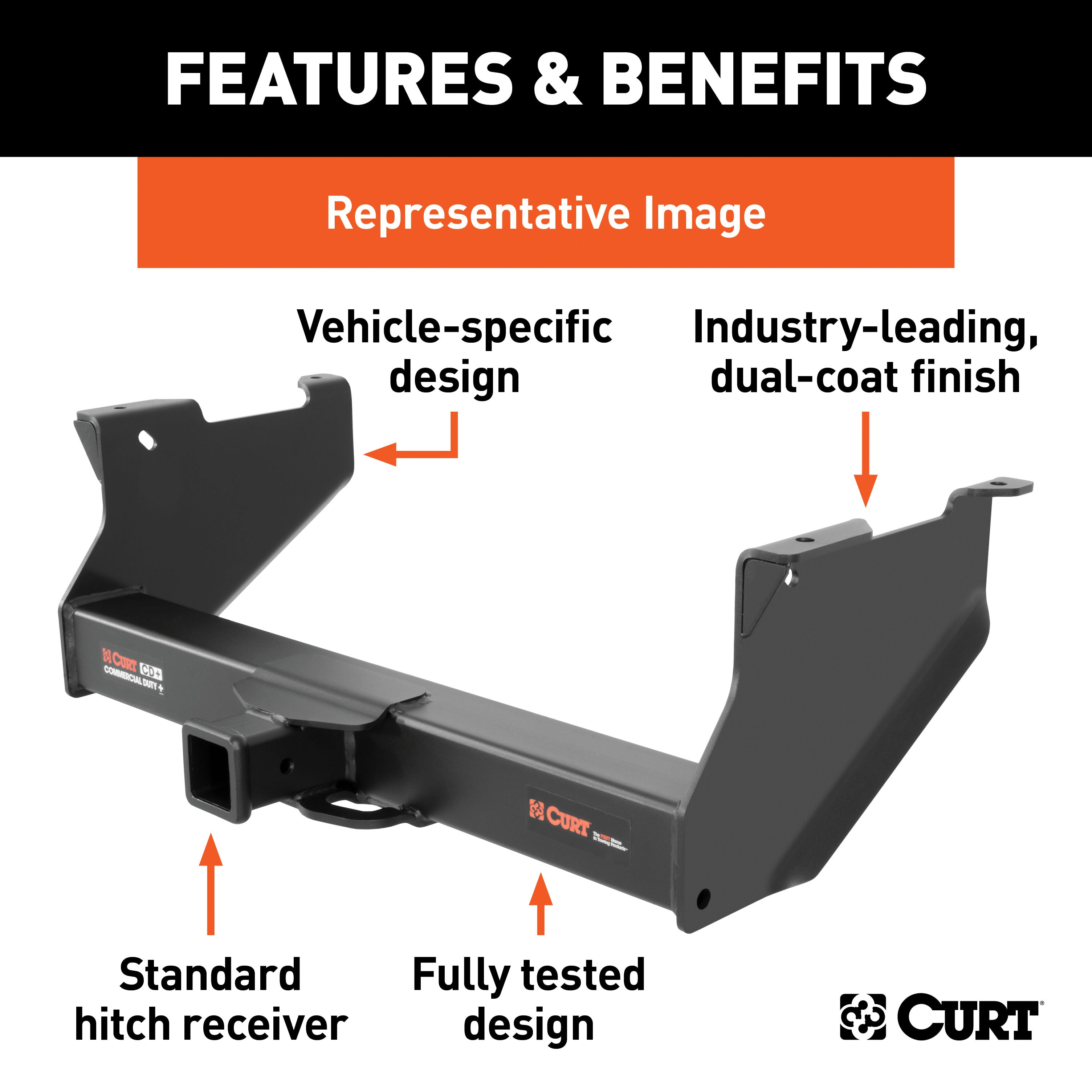 CURT Commercial Duty Class 5 Trailer Hitch, 2-1/2-Inch Receiver, Compatible with Select Ram 2500, 3500 Model 15801
