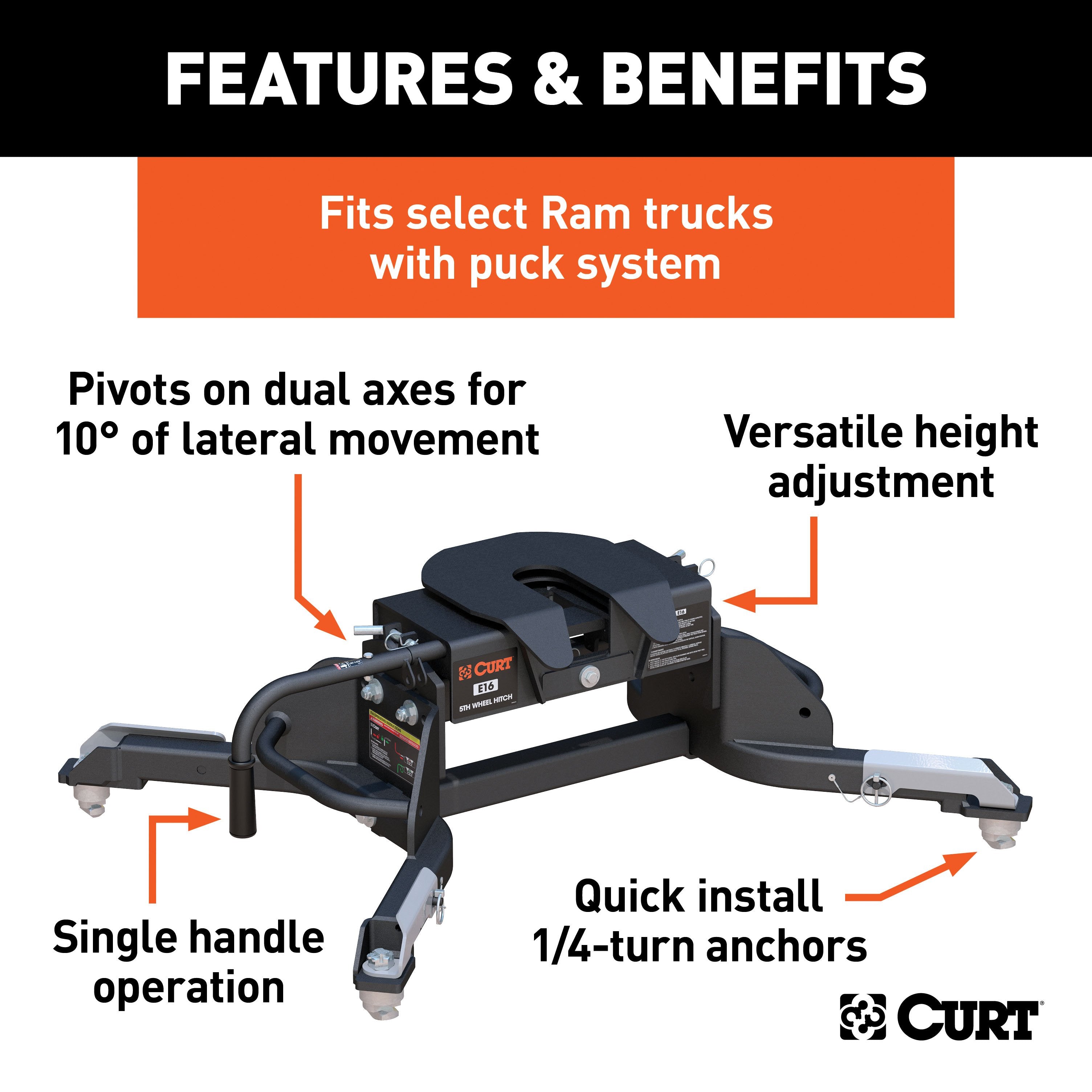 CURT E16 5th Wheel Hitch, 16,000 lbs, Select Ram 2500, 3500, 8-Foot Bed Puck System Model 16041