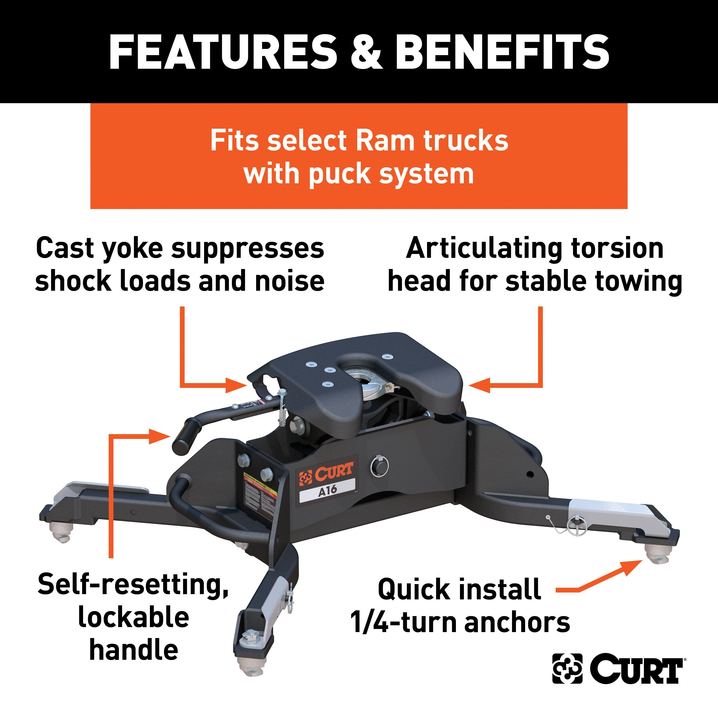 CURT A16 5th Wheel Hitch, 16,000 lbs, Select Ram 2500, 3500, 8-Foot Bed Puck System Model 16043