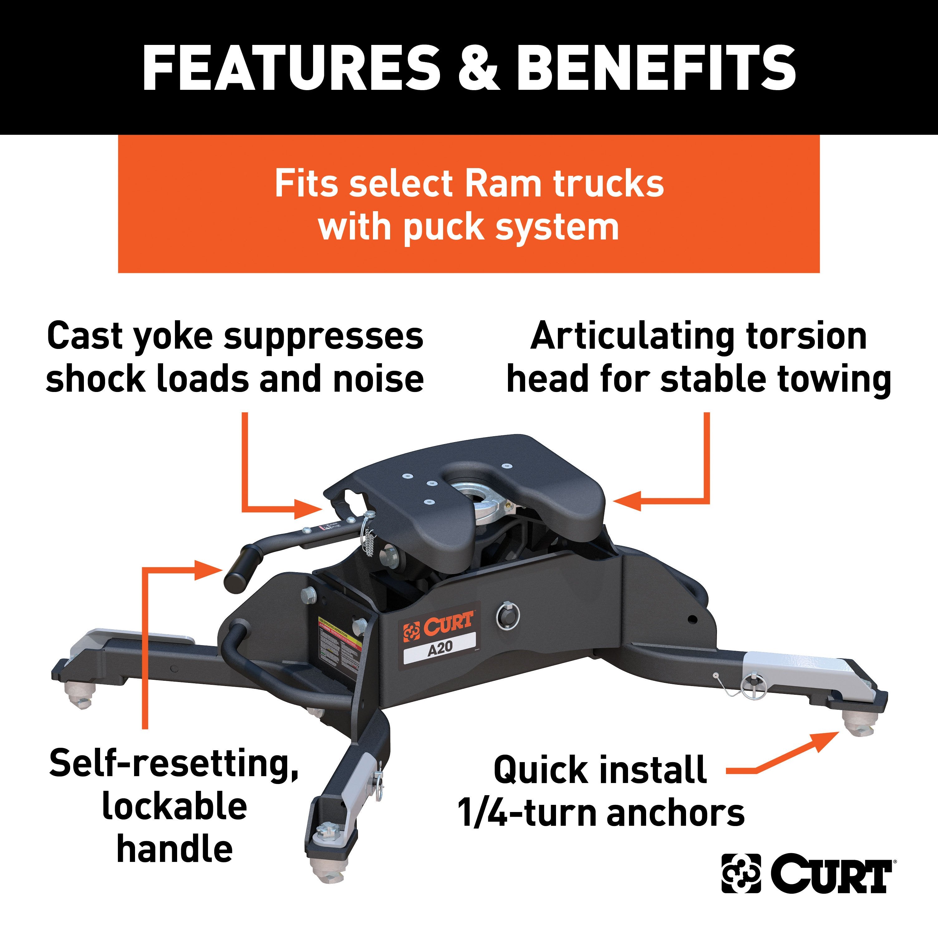 CURT A20 5th Wheel Hitch, 20,000 lbs, Select Ram 2500, 3500, 8-Foot Bed Puck System Model 16044