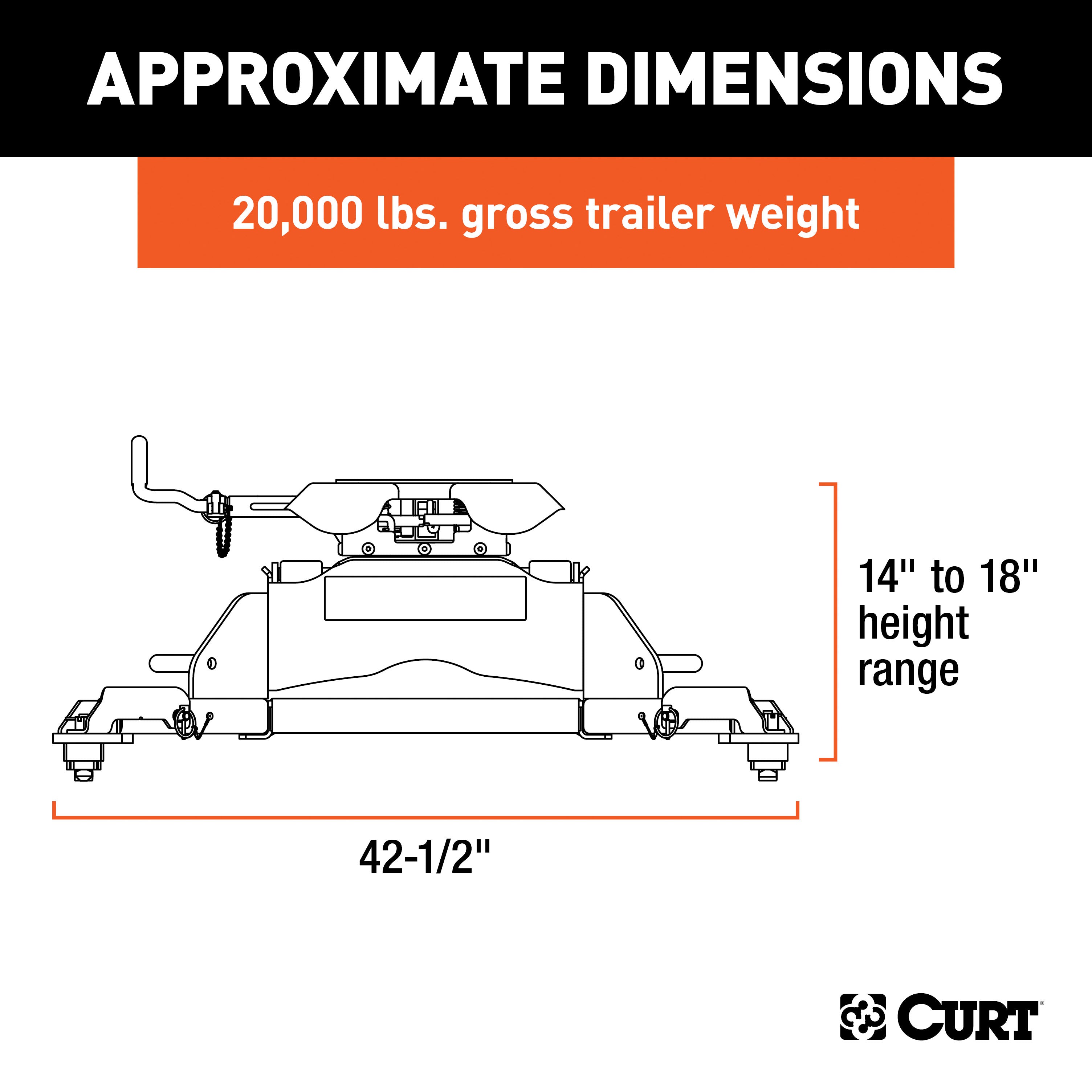 CURT Q20 5th Wheel Hitch, 20,000 lbs, Select Ram 2500, 3500, 8-Foot Bed Puck System Model 16045