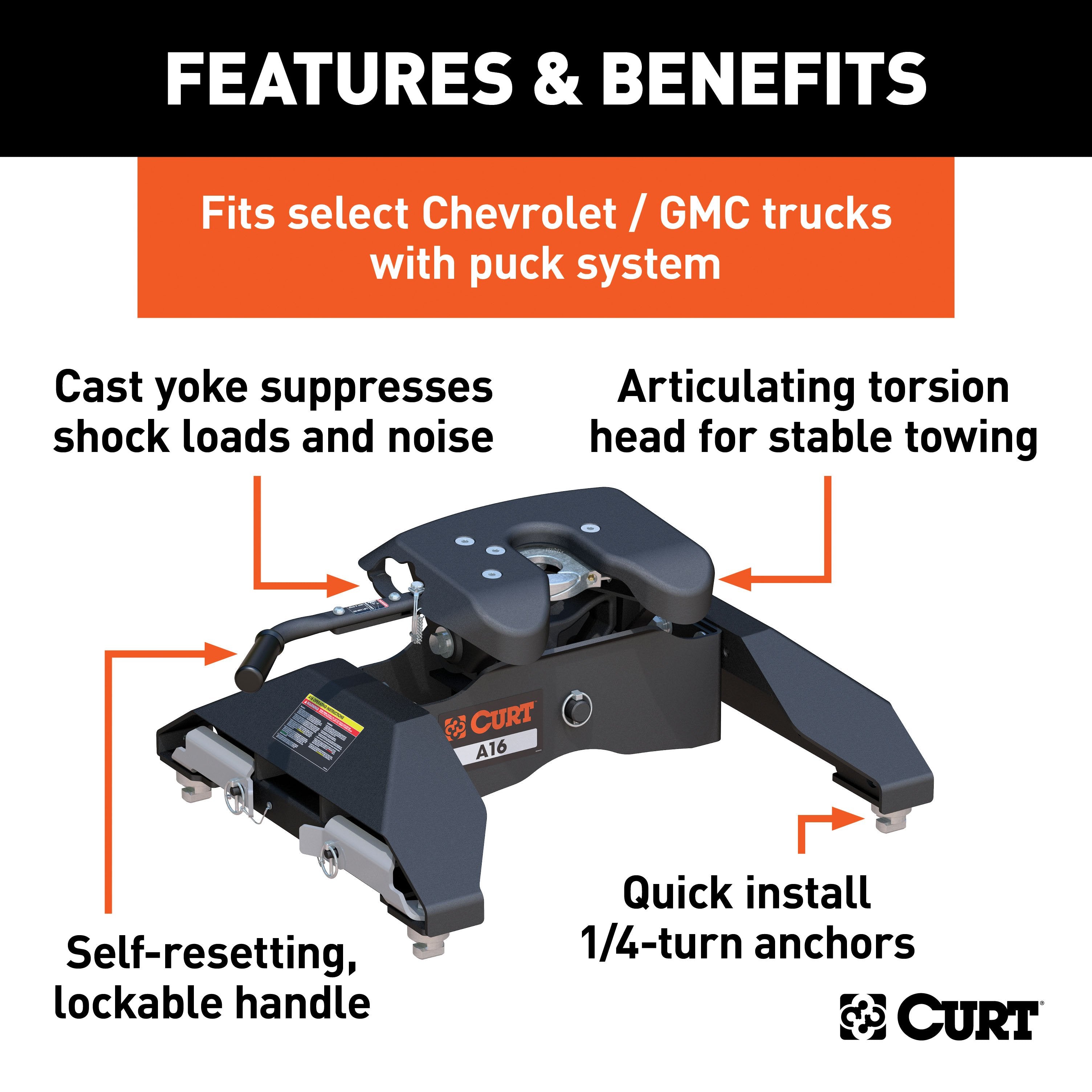 CURT A16 5th Wheel Hitch, 16,000 lbs, Select Chevrolet Silverado, GMC Sierra 2500, 3500 HD, 8-Foot Bed Puck System Model 16063