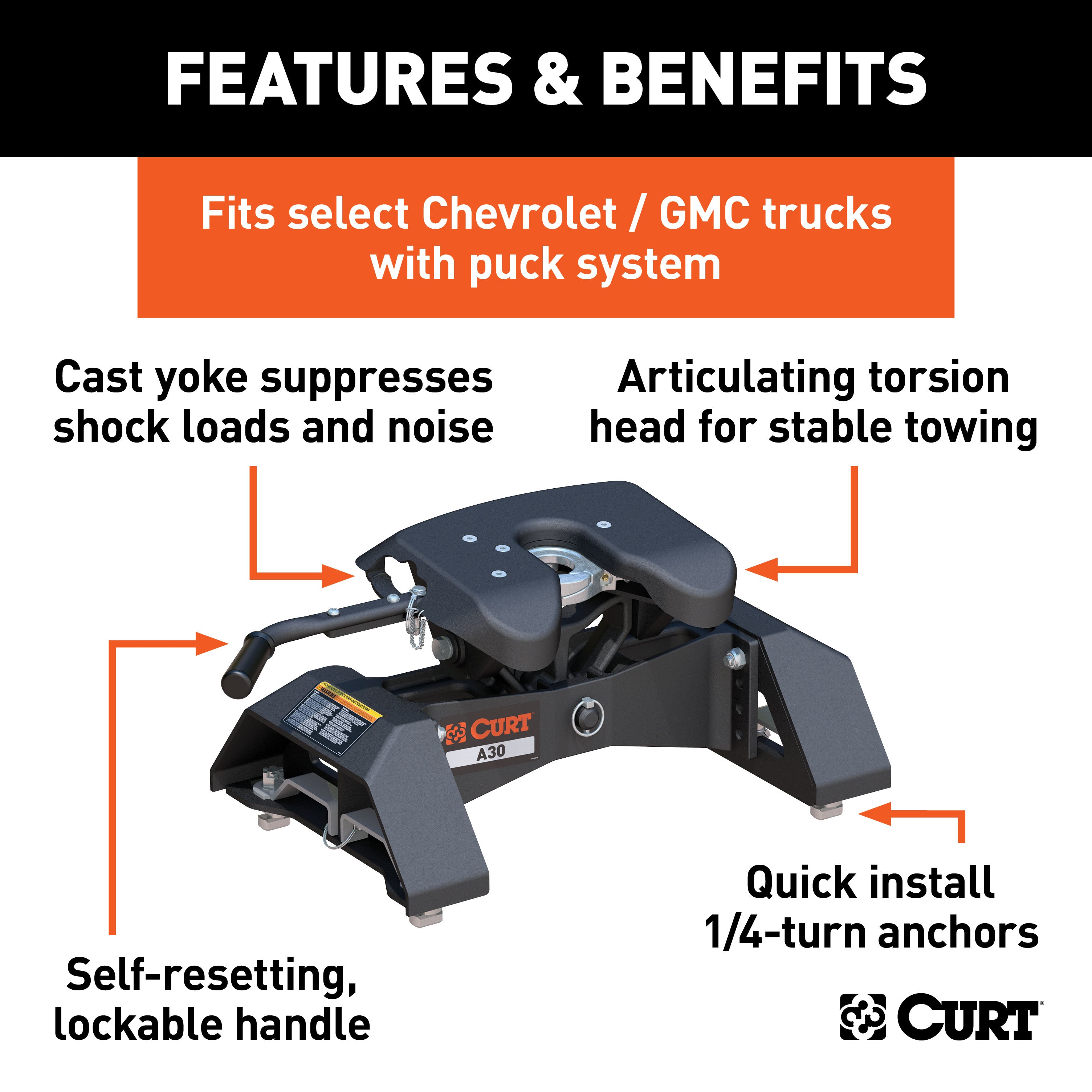 CURT A30 5th Wheel Hitch, 30,000 lbs, Select Chevrolet Silverado, GMC Sierra 2500, 3500 HD, 8-Foot Bed Puck System Model 16070