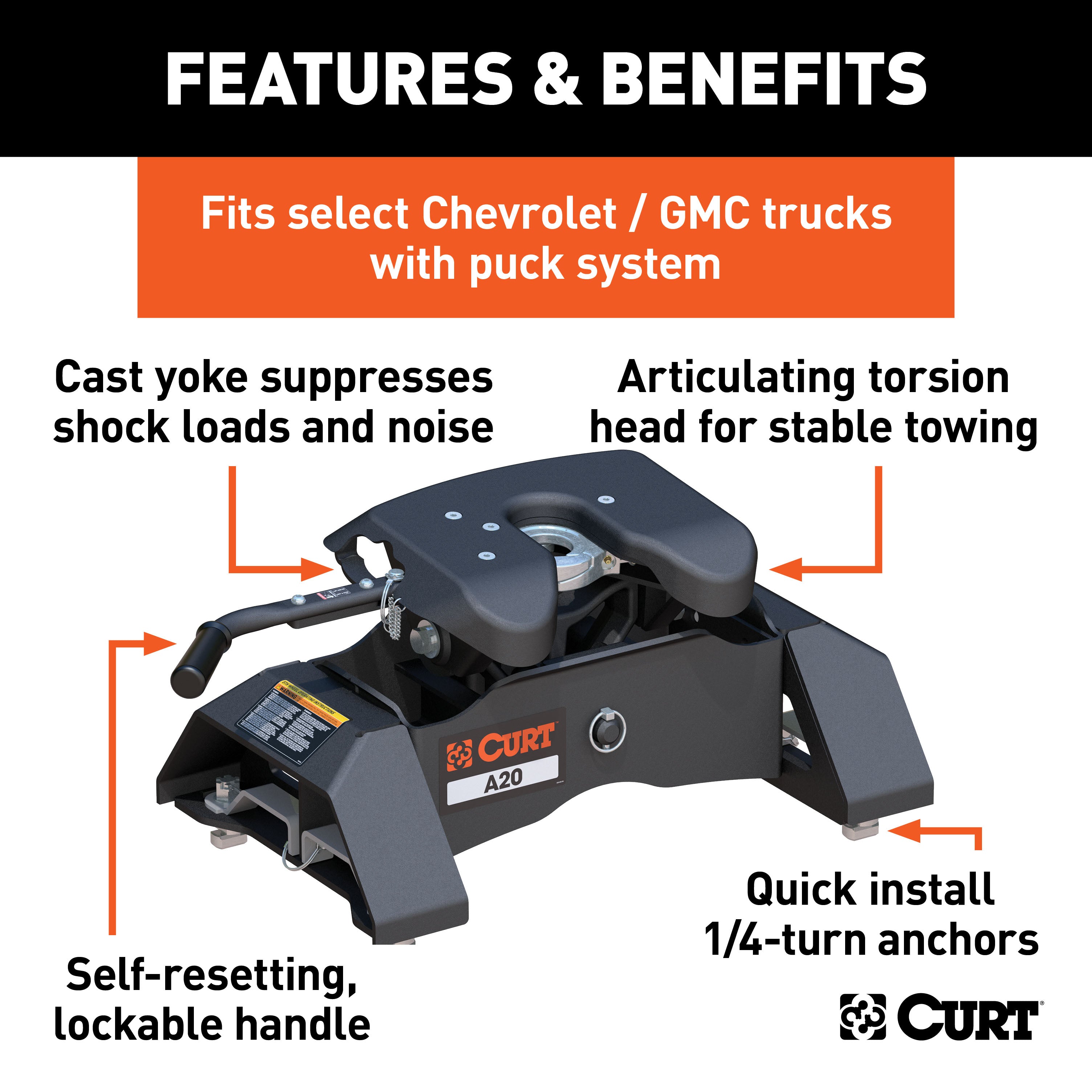 CURT A20 5th Wheel Hitch, 20,000 lbs, Select Chevrolet Silverado, GMC Sierra 2500, 3500 HD, 8-Foot Bed Puck System Model 16092