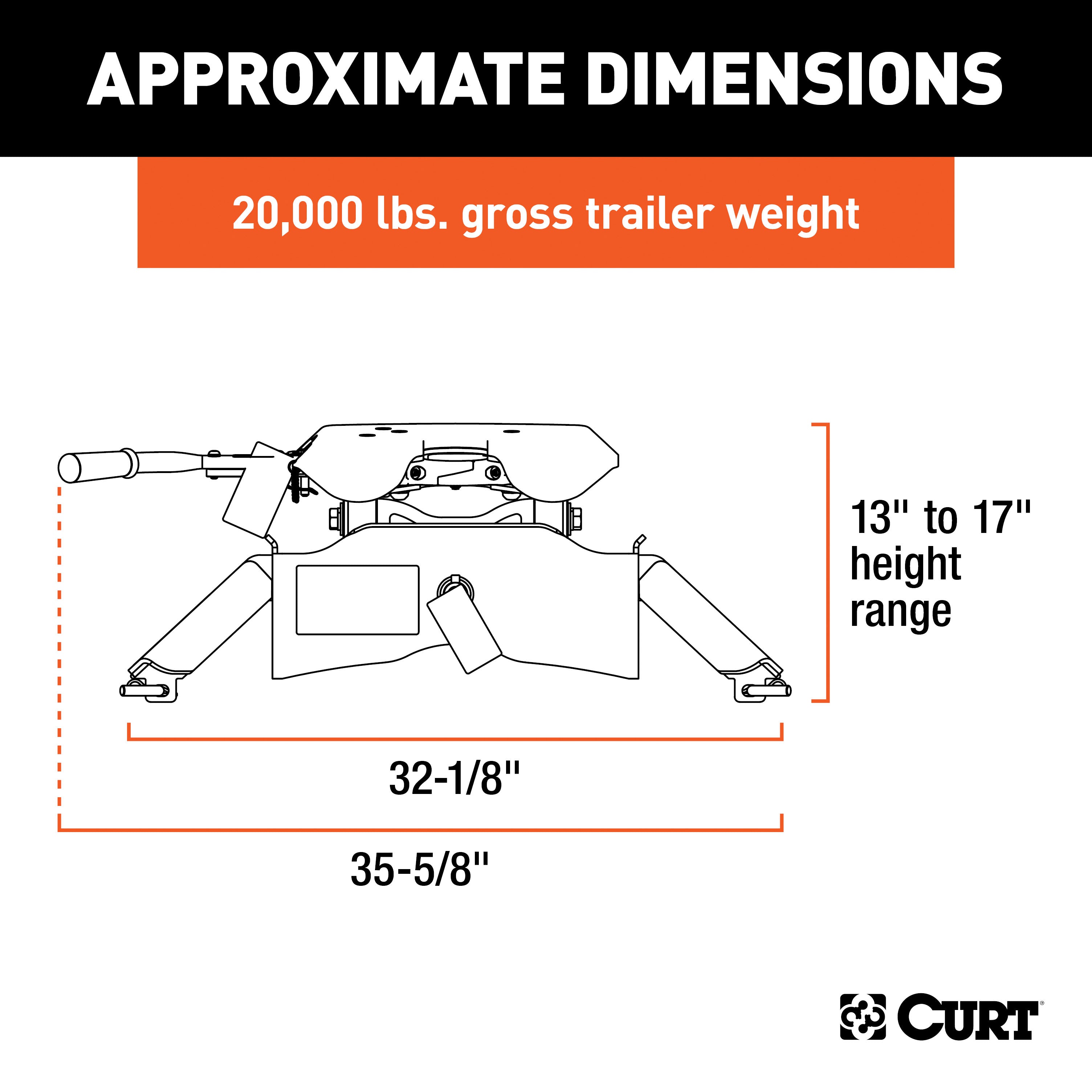 CURT A20 5th Wheel Hitch, 20,000 lbs Model 16140