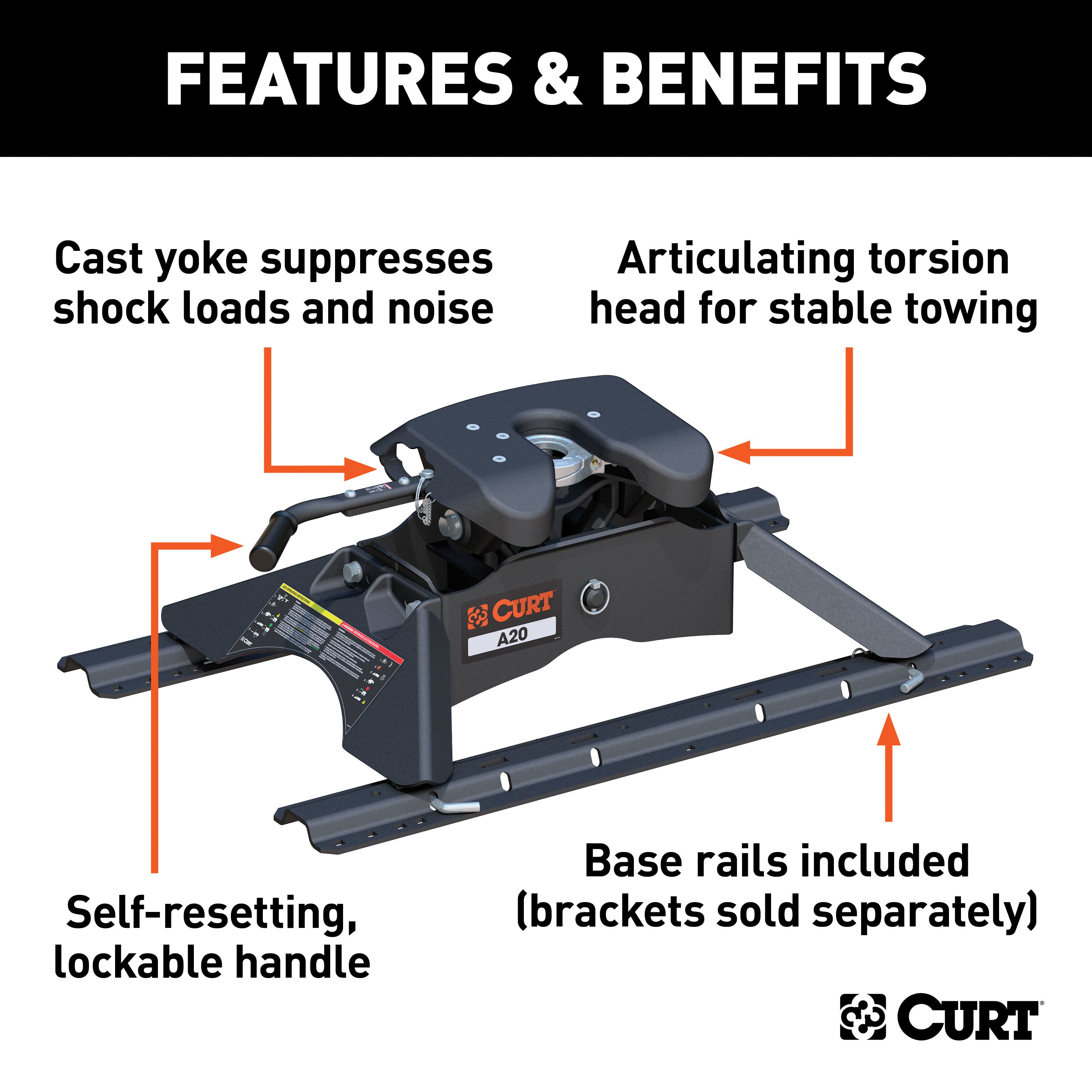 CURT A20 5th Wheel Hitch with Base Rails, 20,000 lbs Model 16141