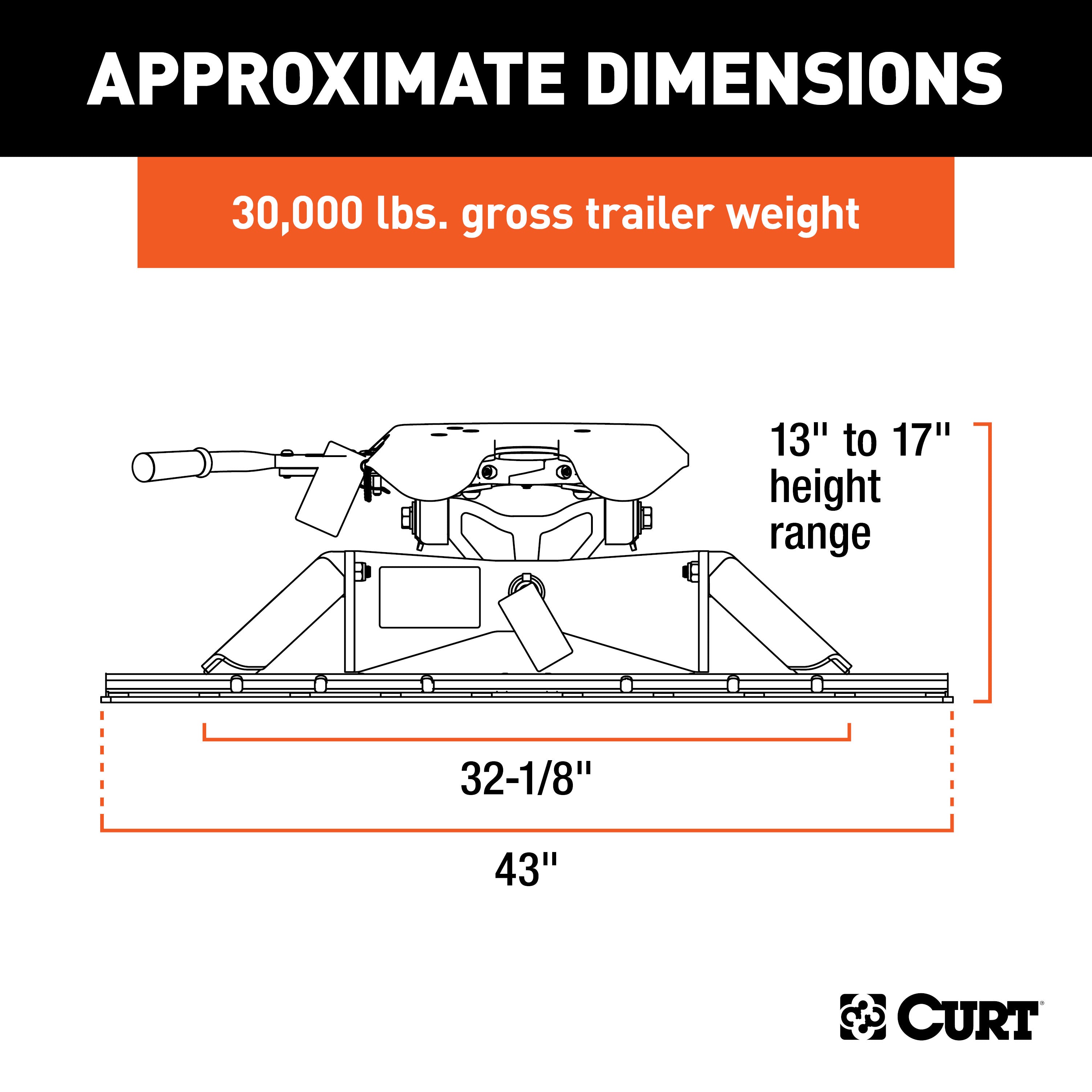 CURT A30 5th Wheel Hitch with Base Rails, 30,000 lbs Model 16191