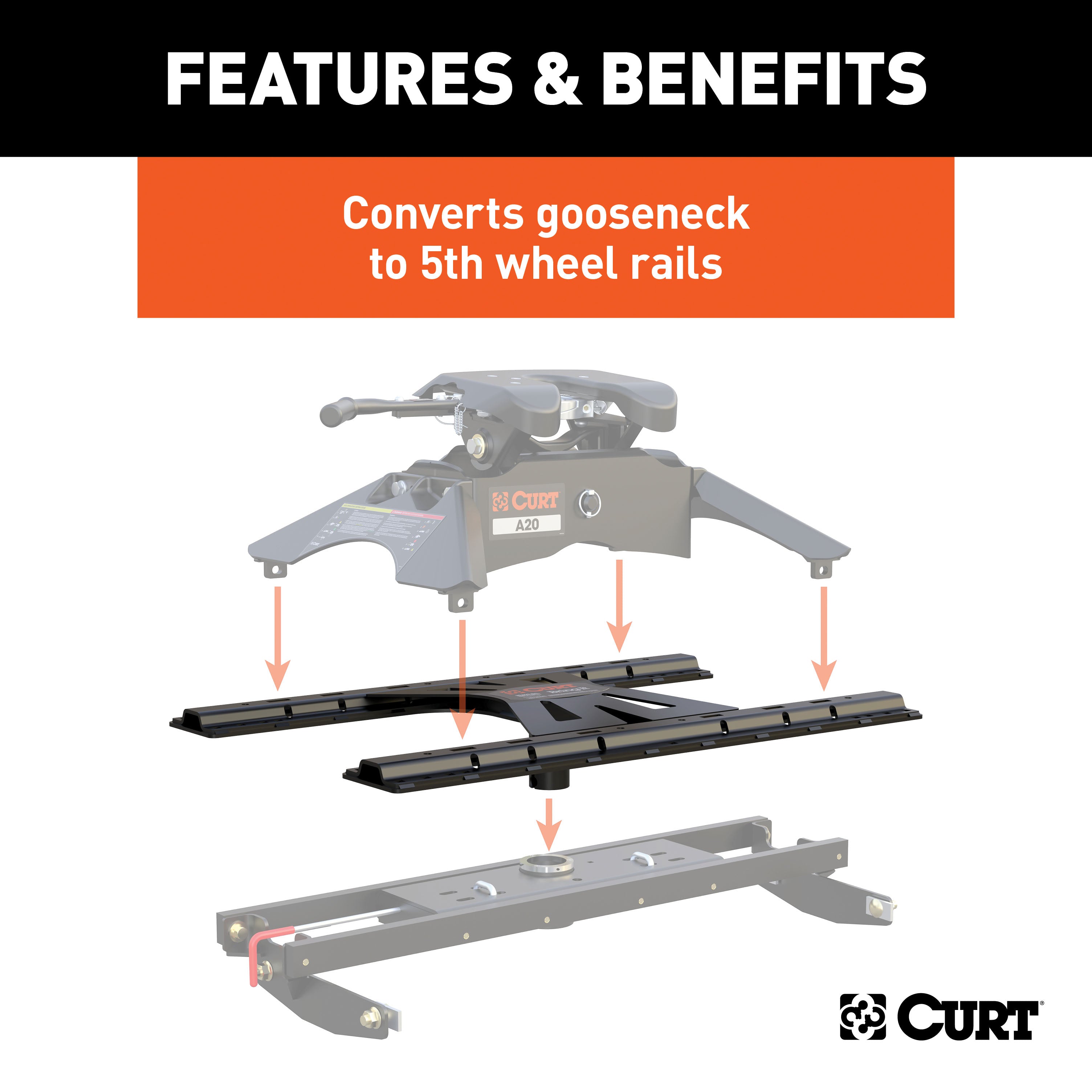 CURT X5 Gooseneck to 5th Wheel Adapter for Double Lock EZr Hitches, Industry-Standard Base Rails, 20,000 lbs Model 16220