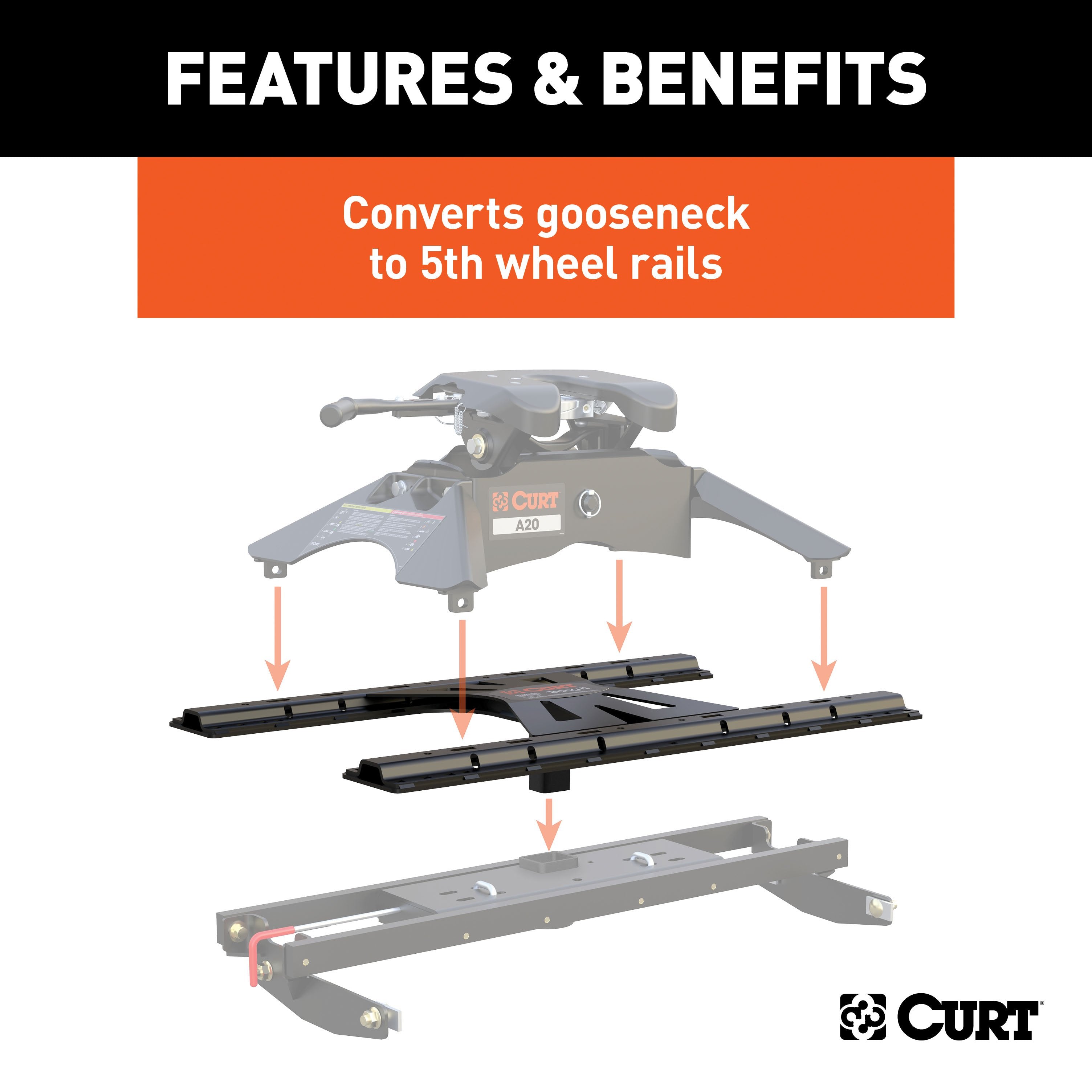 CURT X5 Gooseneck to 5th Wheel Adapter for B& W Hitches, Industry-Standard Base Rails, 20,000 lbs Model 16310