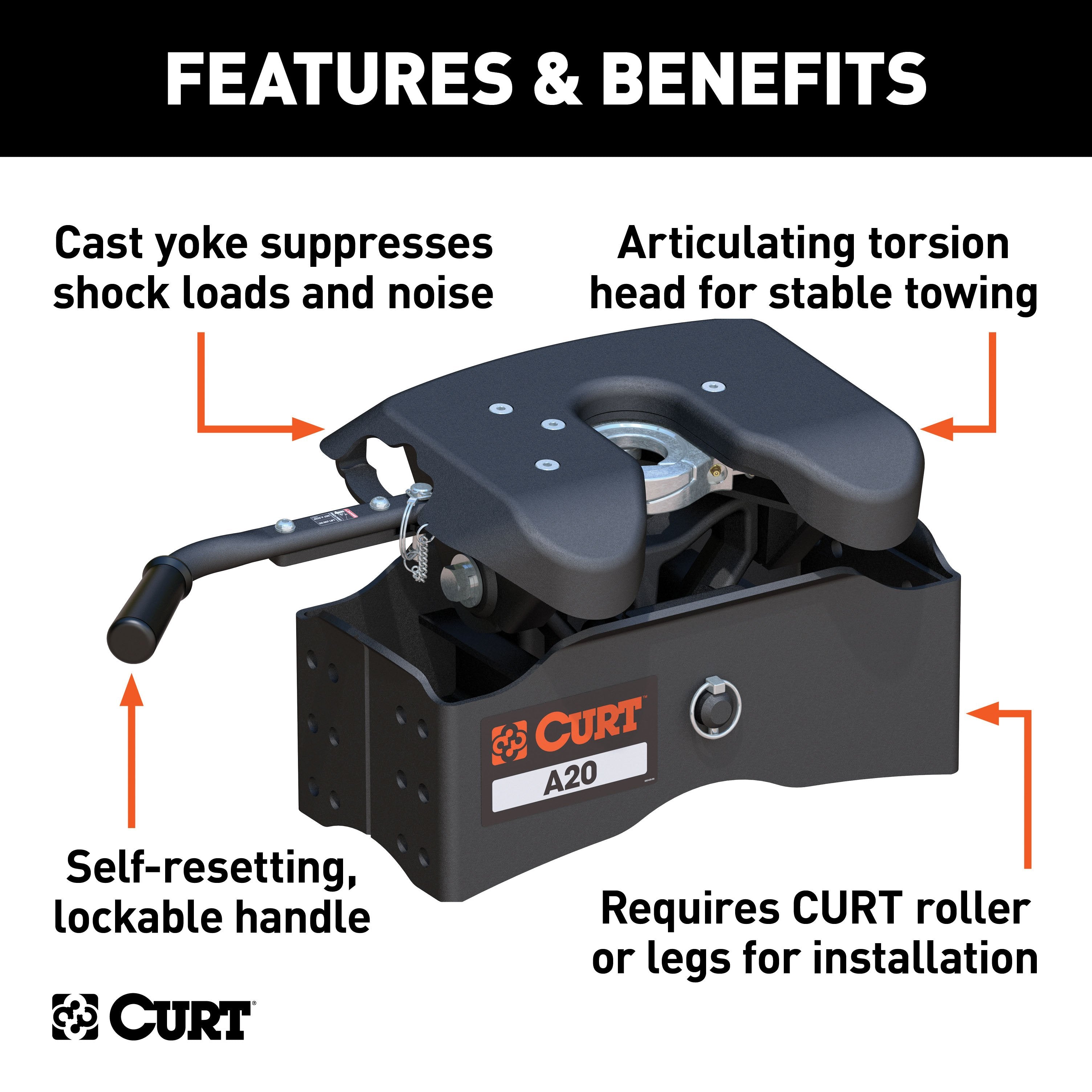 CURT A20 5th Wheel Hitch Head Only, Legs or Roller Required, 20,000 lbs Model 16540