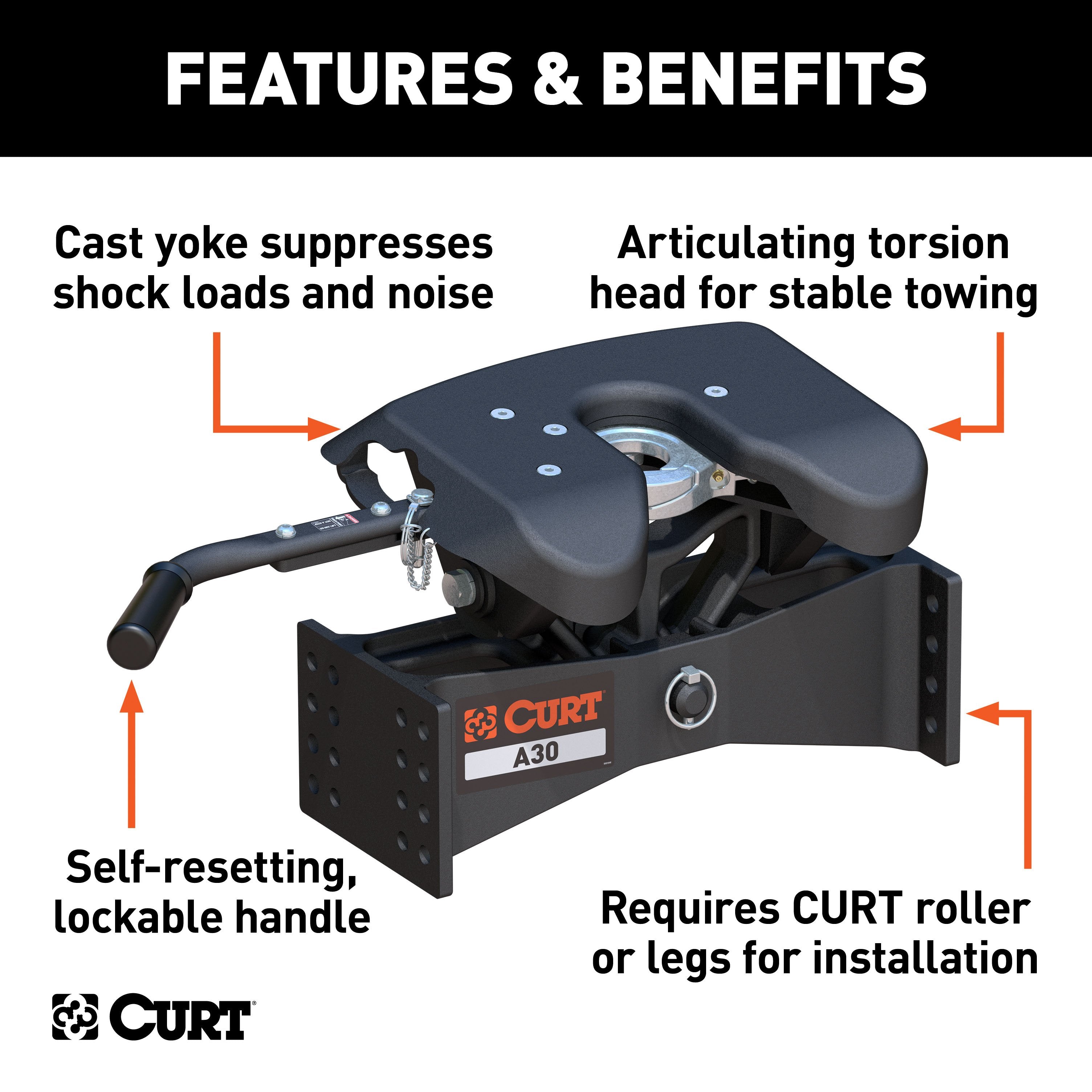CURT A30 5th Wheel Hitch Head Only, Legs or Roller Required, 30,000 lbs Model 16590