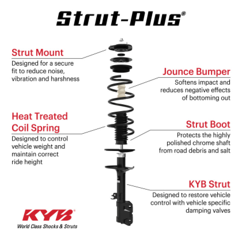 KYB 20-24 Mazda CX-30 Strut-Plus Assembly - Front Right