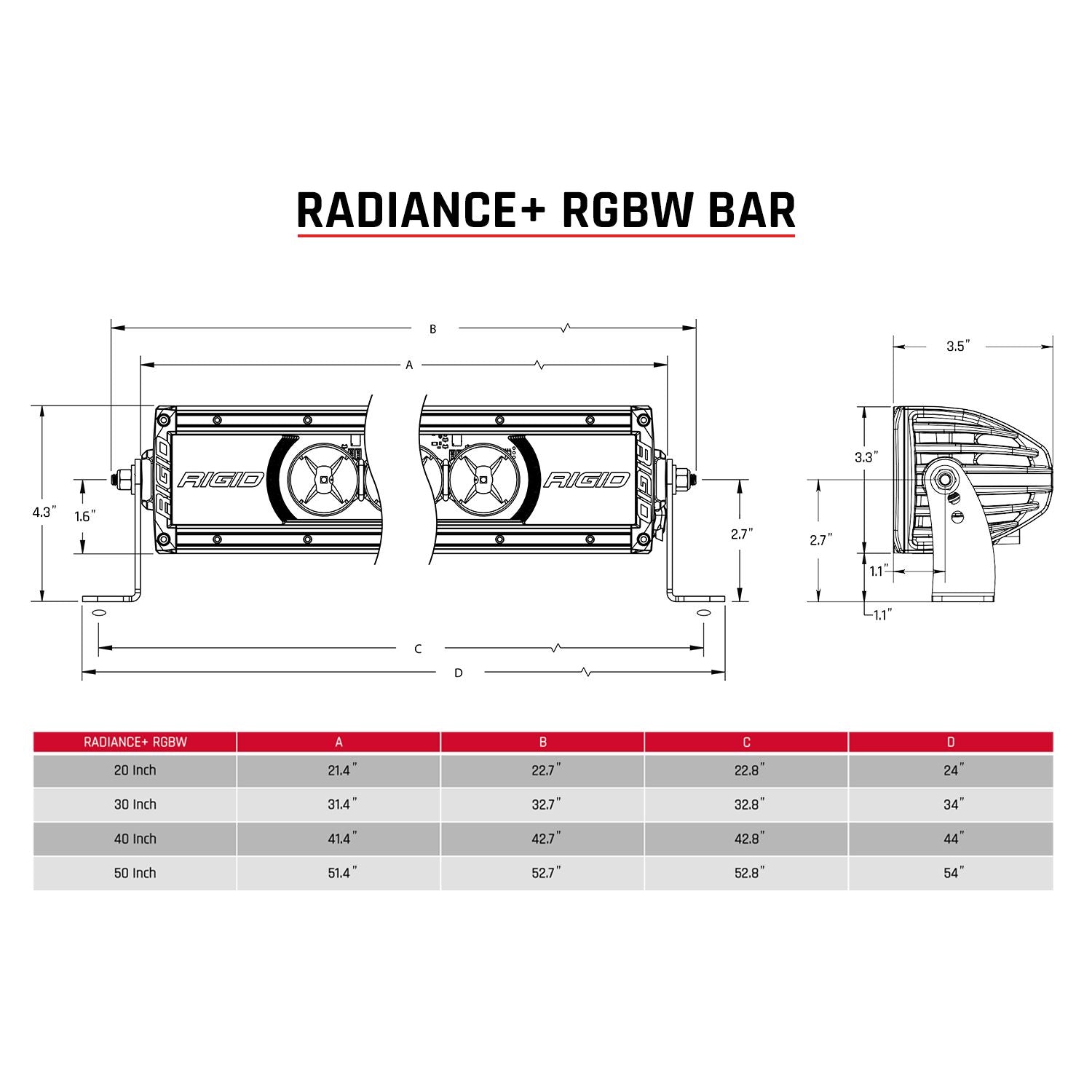 Radiance Plus 30 Inch RGBW Light Bar RIGID Industries