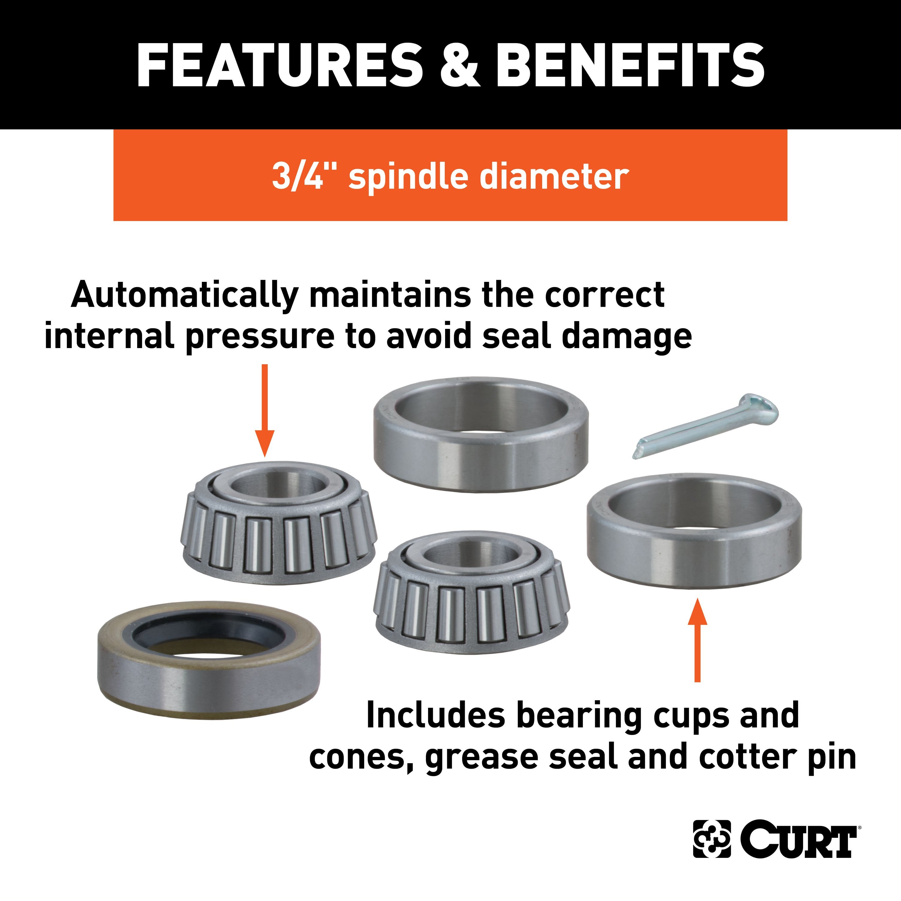 CURT Replacement Trailer Wheel Bearing Kit, 3/4-Inch Inside Diameter Model 23209