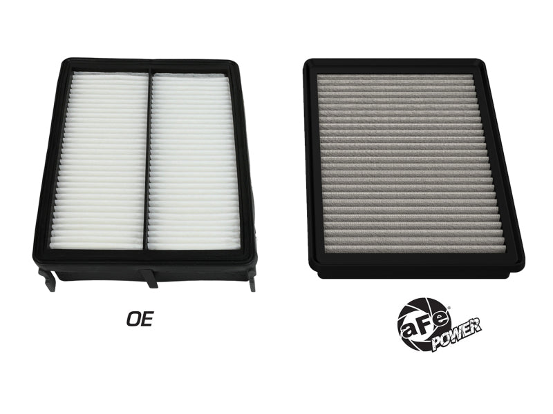 aFe Magnum FLOW OE replacement air filter for Hyundai Santa Fe models 2017 to 2020, showcasing dual-layer filtration design.