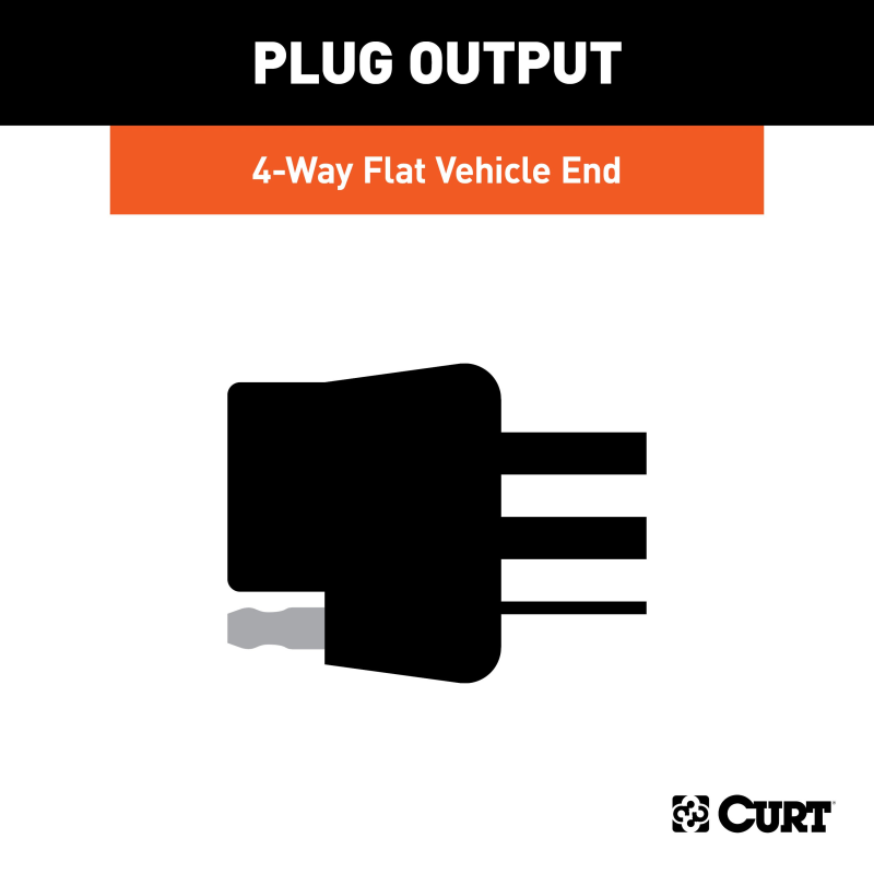 CURT Powered 3-to-2-Wire Taillight Converters (30-Pack) Model 56497