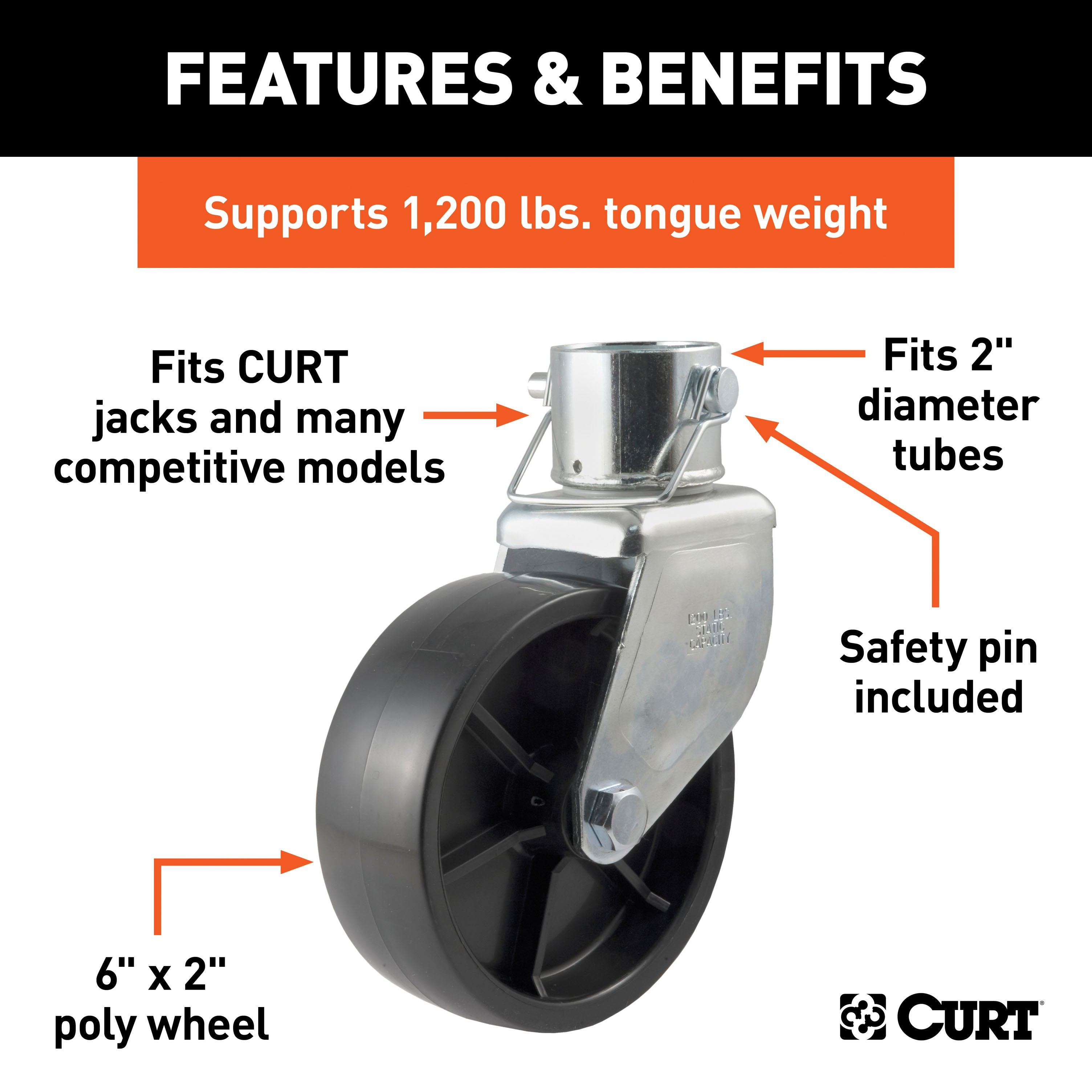 CURT 6-Inch Caster Trailer Jack Wheel Replacement, Fits 2-In Tube, 1,200 lbs Model 28276