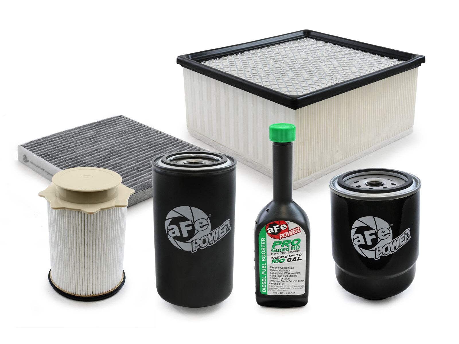 Proguard Diesel Filter Master Pack Ram Diesel Trucks 16-18 L6-6.7L (td) aFe Power