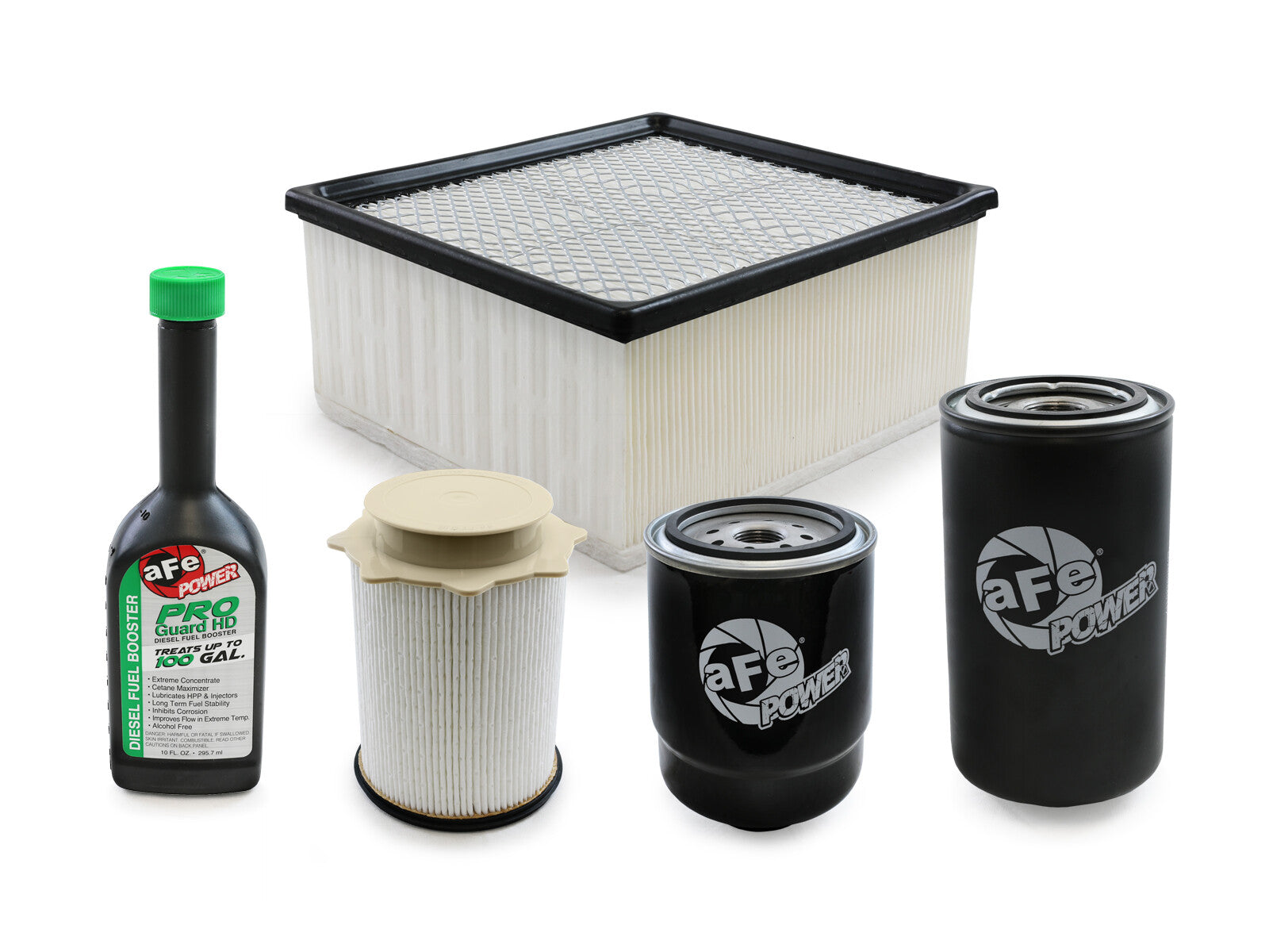 Proguard Diesel Filter Master Pack Ram Diesel Trucks 13-15 L6-6.7L (td) aFe Power