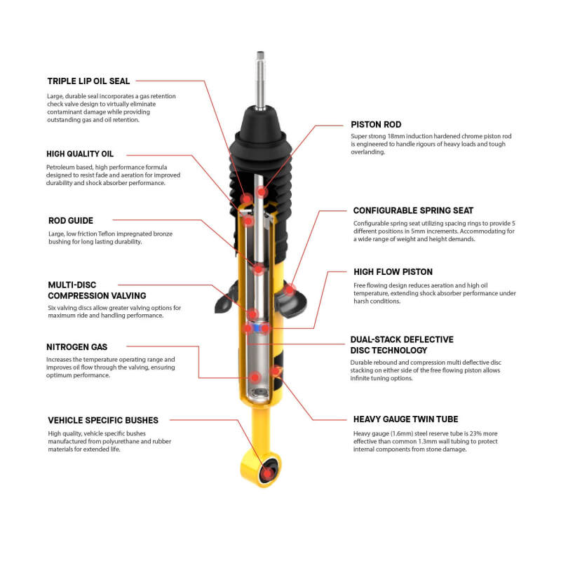 ARB / OME Nitrocharger Plus Shock Toyota Land Cruiser 60 Series - Rear