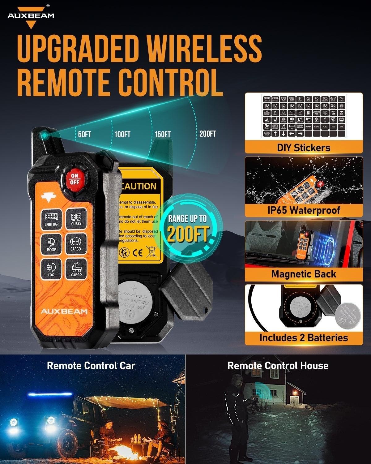 AS Series 4/6/8 Gang RGB Slim Switch Panel with APP&Remote Control, Toggle/ Momentary/ Pulsed Mode Supported(One-Sided Outlet)
