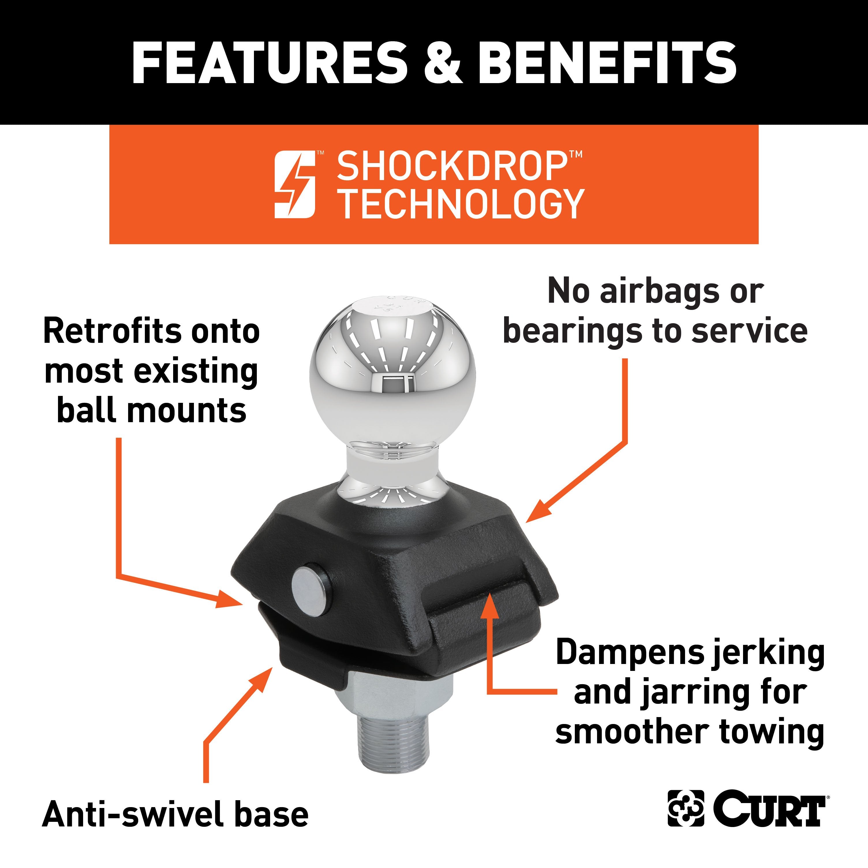 CURT RockerBall Cushion Hitch Trailer Ball 7,500 lbs, 2-5/16-Inch Diameter, 1-Inch Shank Model 40248