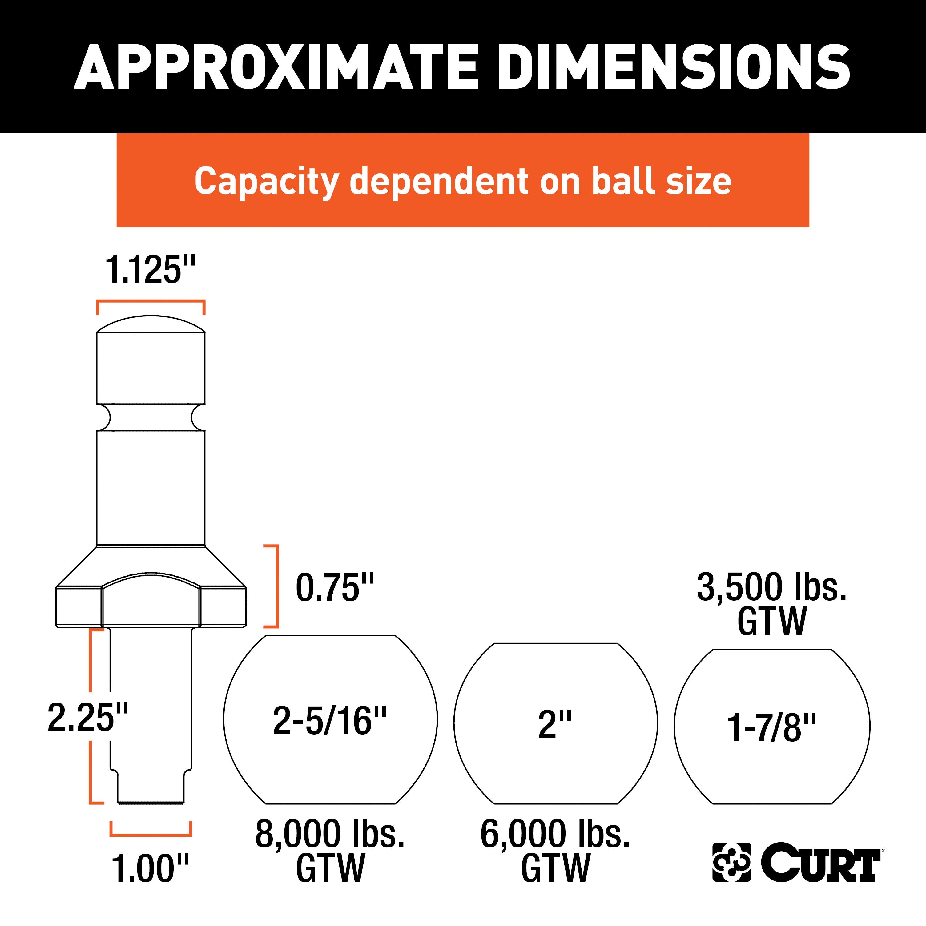 CURT 1-7/8, 2 and 2-5/16-Inch Chrome Steel Switch Ball Set, Up to 8,000 lbs. GTW Model 42225