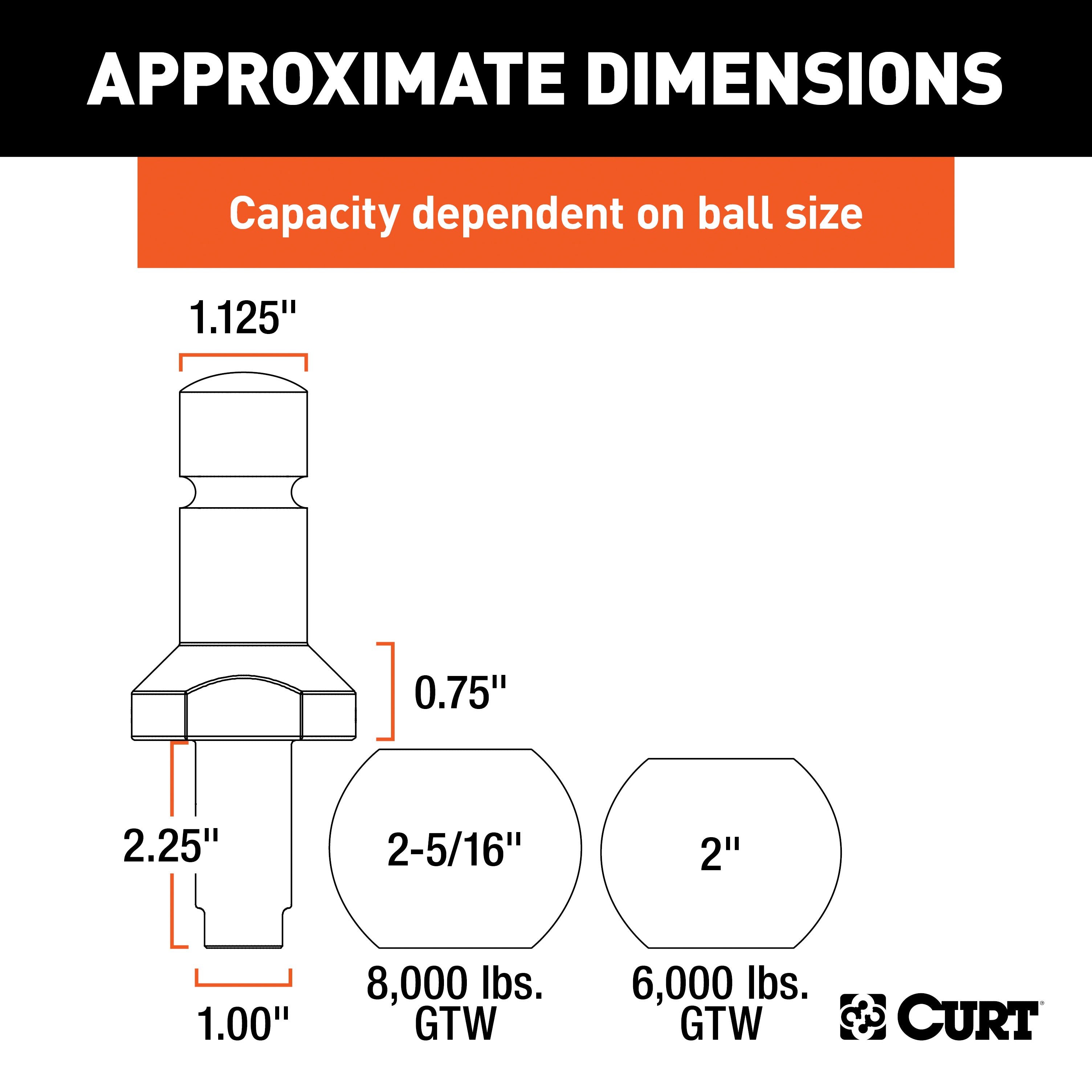 CURT 2 and 2-5/16-Inch Chrome Steel Switch Ball Set, Up to 8,000 lbs. GTW Model 42280