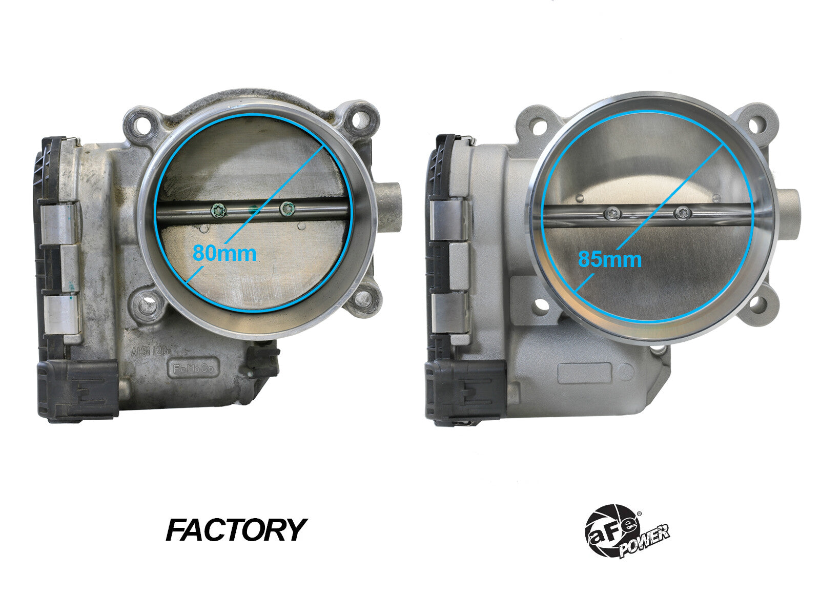 85mm Throttle Body Ford Mustang GT 15-17 V8-5.0L aFe Power