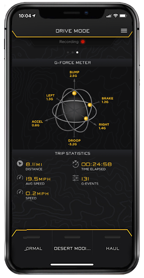 2021-2023 Ford Bronco Rear 1.25-3 Inch Lift V.S. 2.5 Series Coilover Kit Remote Reservoir W/ CDEV Heavy Rate Spring Icon Vehicle Dynamics