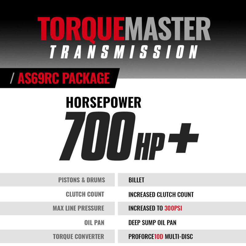 BD Diesel 13-18 Dodge Ram AS69RC 2WD LH PTO Torquemaster Transmission Package