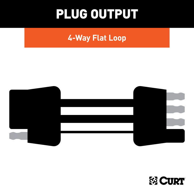 CURT Custom Towed-Vehicle RV Wiring Harness, Select Silverado, Sierra 2500, 3500 Model 52107