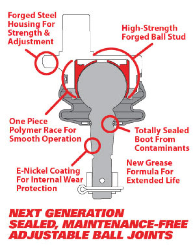 SPC Performance 08-20 Ford F150 Performance Replacement Ball Joint Set