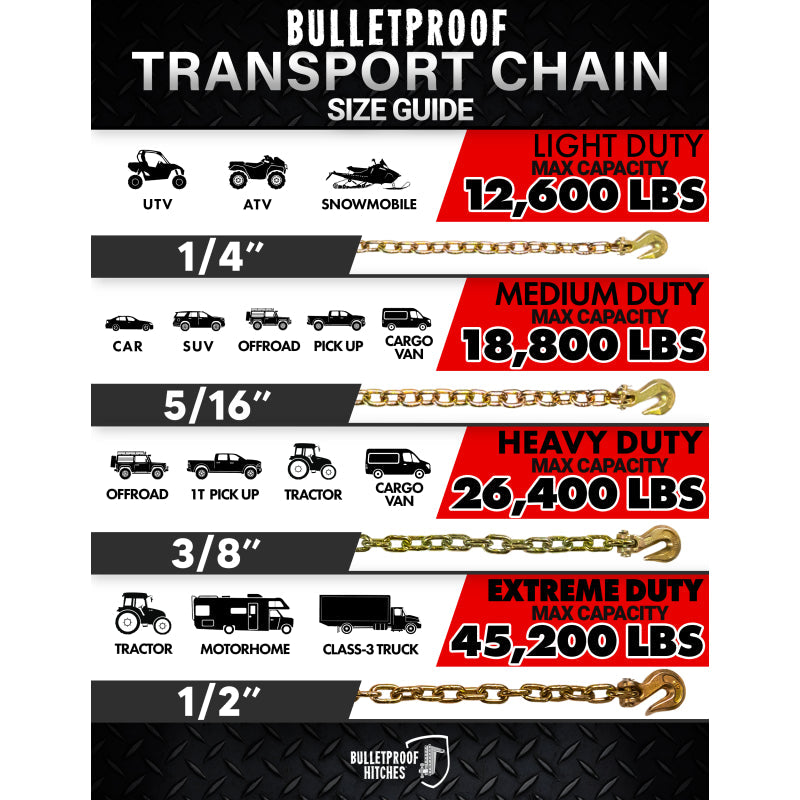 BulletProof Hitches Extreme Duty 1/2" x 16' Transport Chain Model BPEDTRANSPORT16