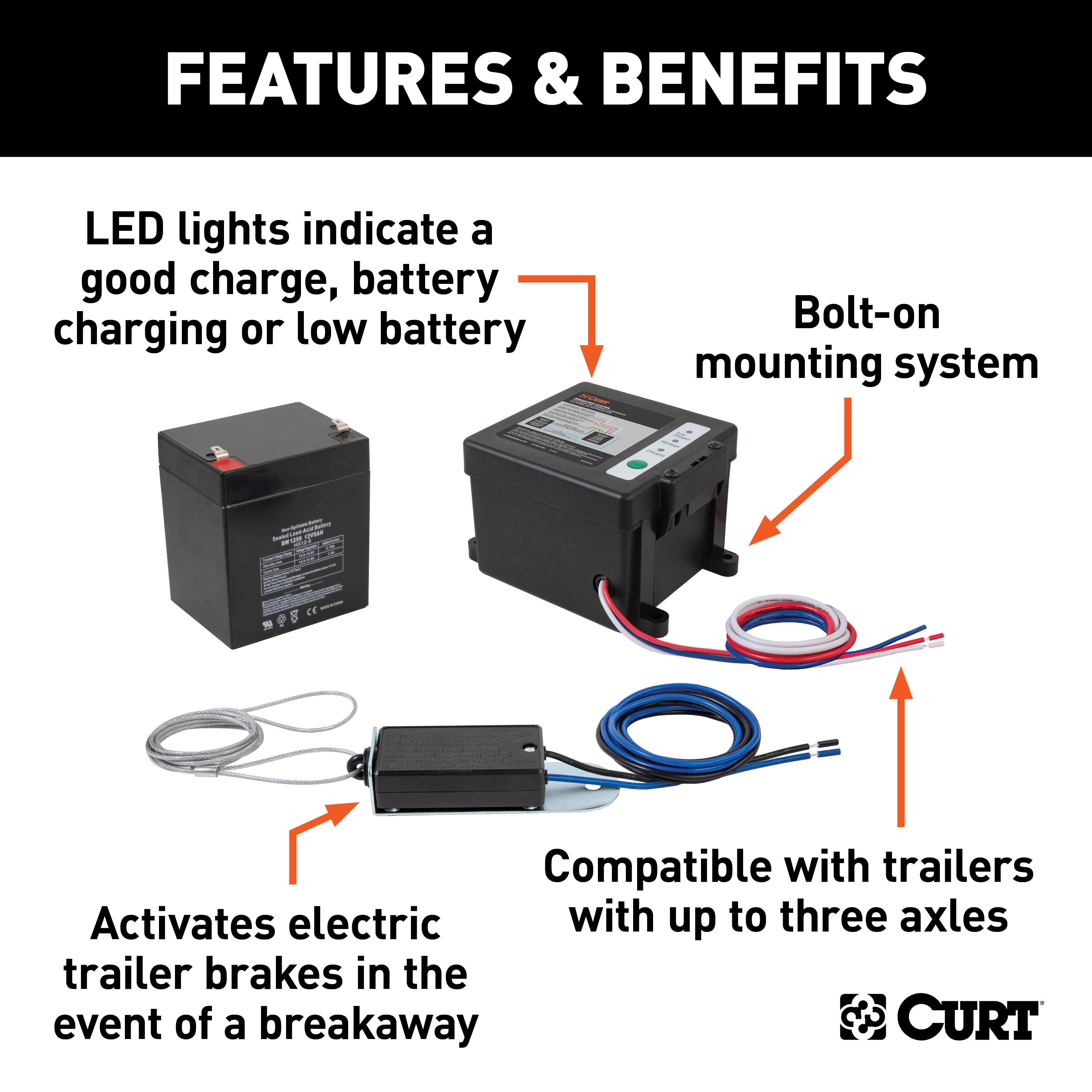 CURT Push-to-Test Trailer Breakaway Switch Kit System with Battery Model 52042