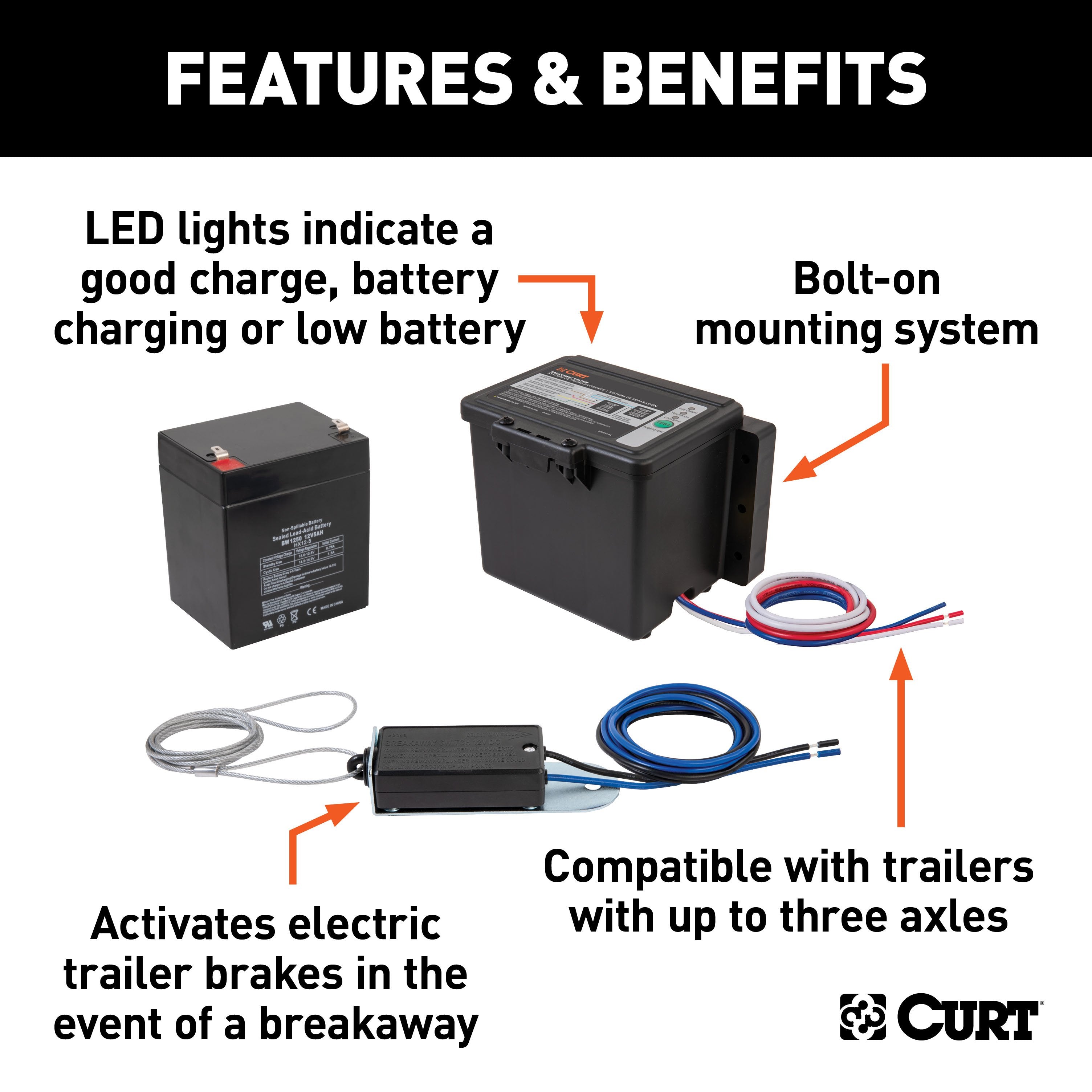 CURT Push-to-Test Trailer Breakaway Switch Kit System with Battery Model 52044