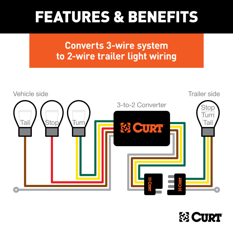 CURT Powered 3-to-2-Wire Taillight Converters (30-Pack) Model 56497