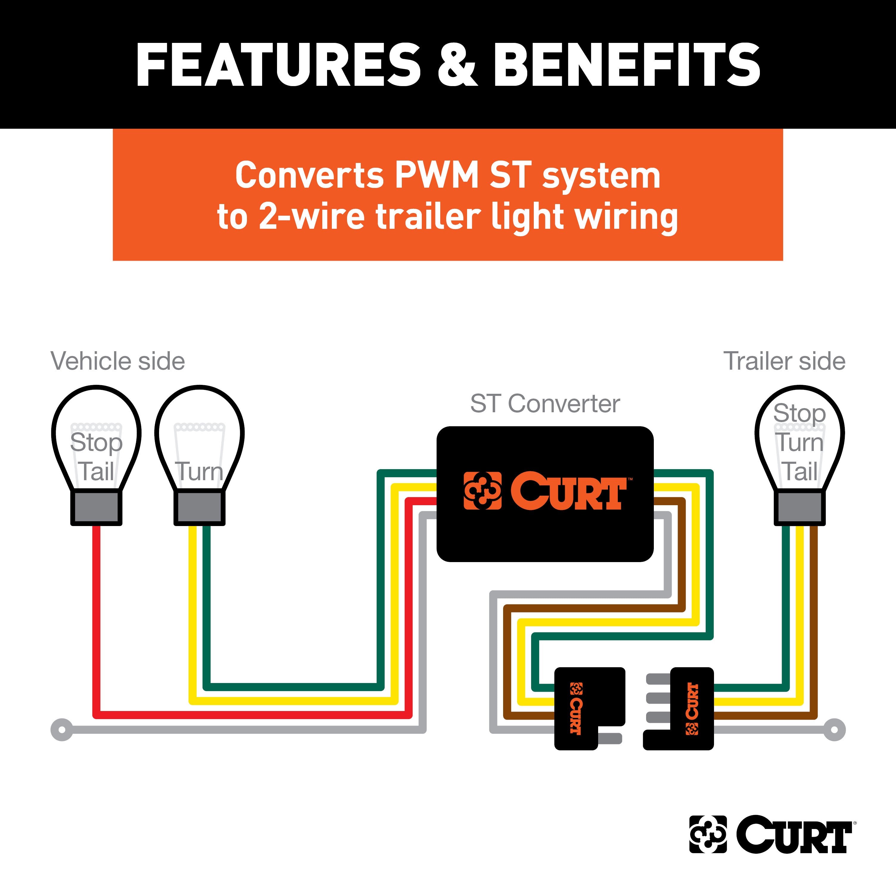 CURT Multi-Function Splice-in Taillight Converter, 4-Pin Wiring Harness Model 56236