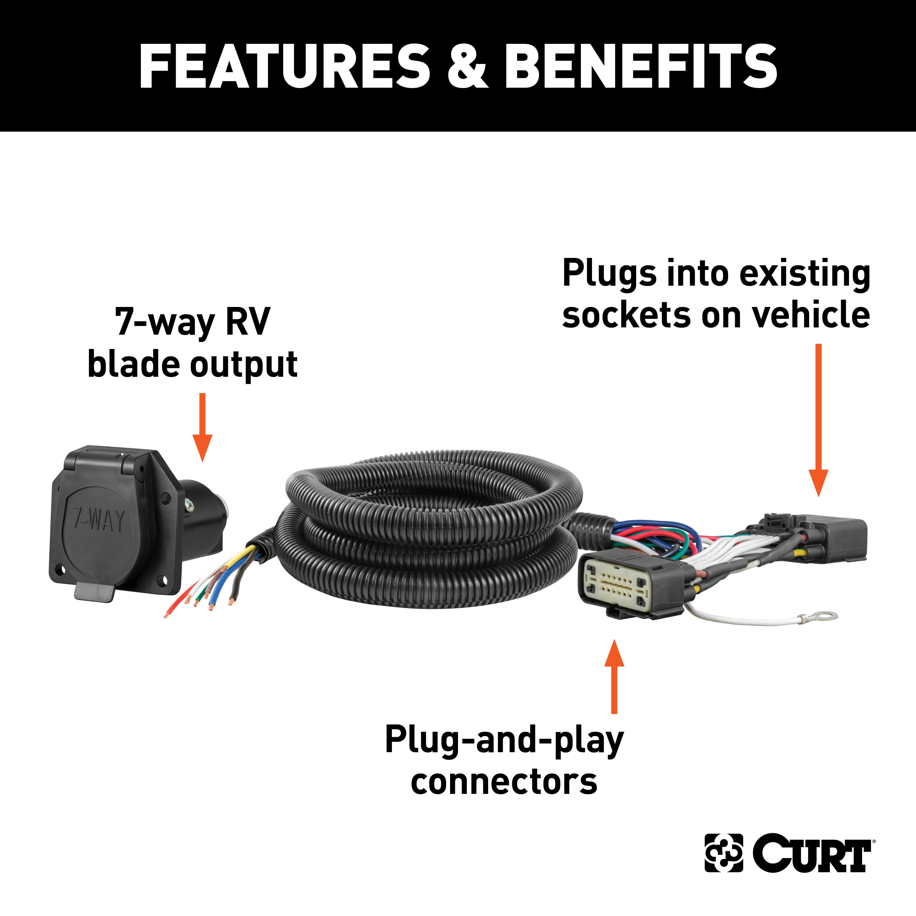 CURT Vehicle-Side Custom RV Blade 7-Pin Trailer Wiring Harness, Fits Select Ford Explorer Model 56278