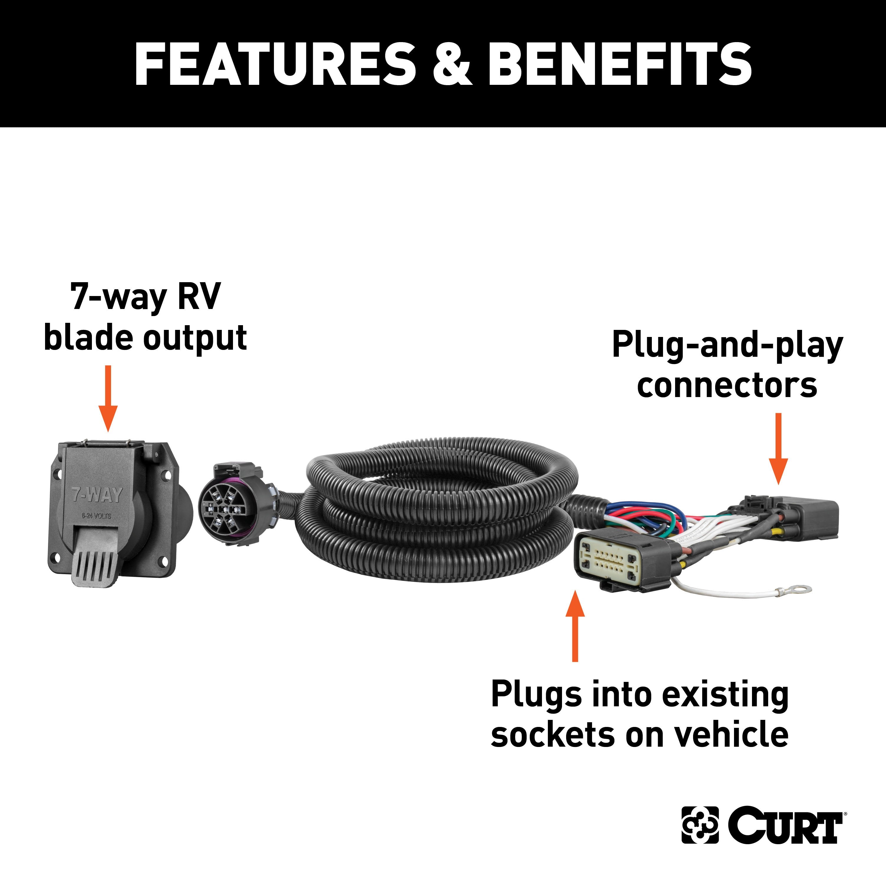 CURT Vehicle-Side Custom RV Blade 7-Pin Trailer Wiring Harness, Fits Select Ford Ranger Model 56431