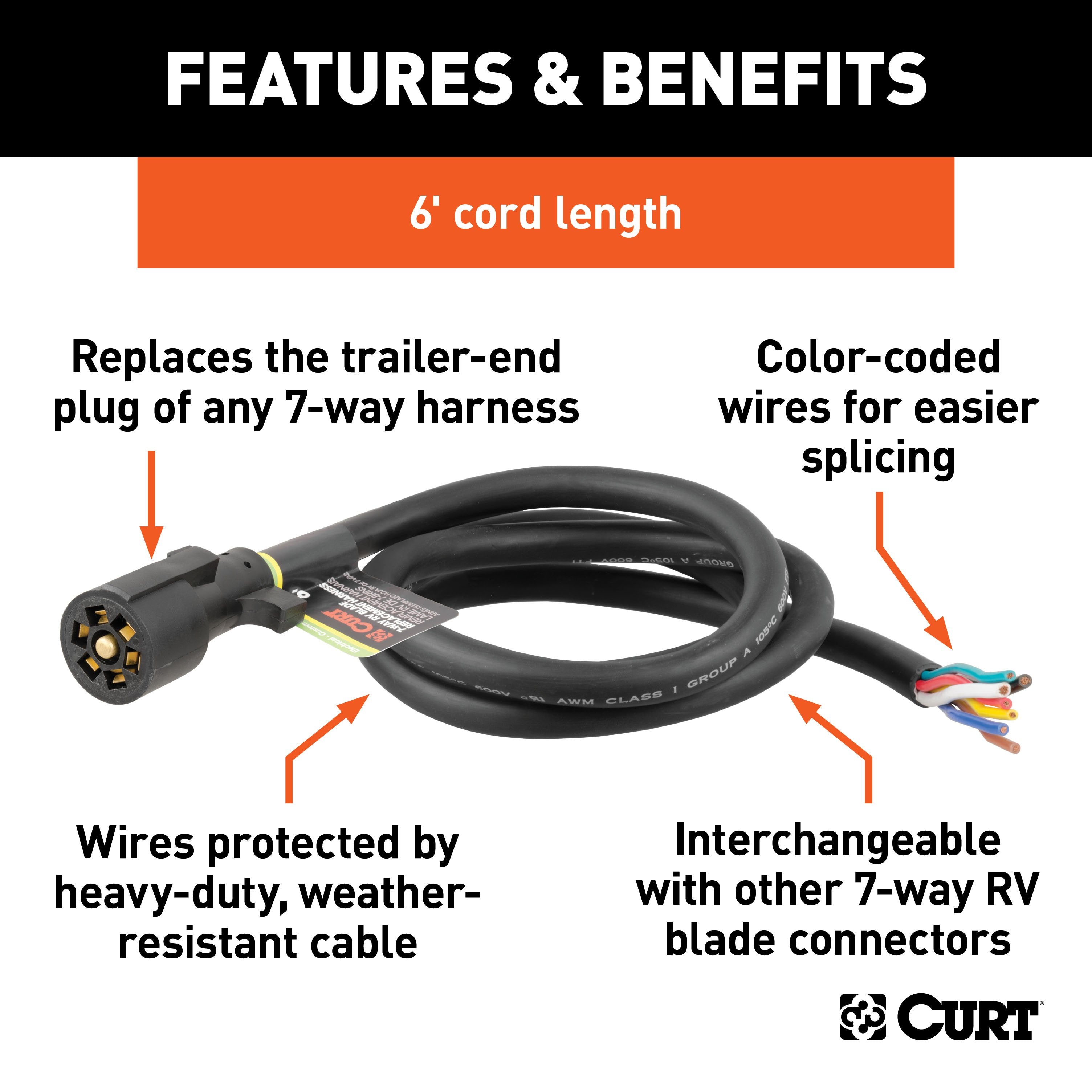 CURT Replacement 7-Pin RV Blade 7-Way Trailer Wiring Harness Plug, 6-Foot Blunt-Cut Wires, Boxed Model 56621