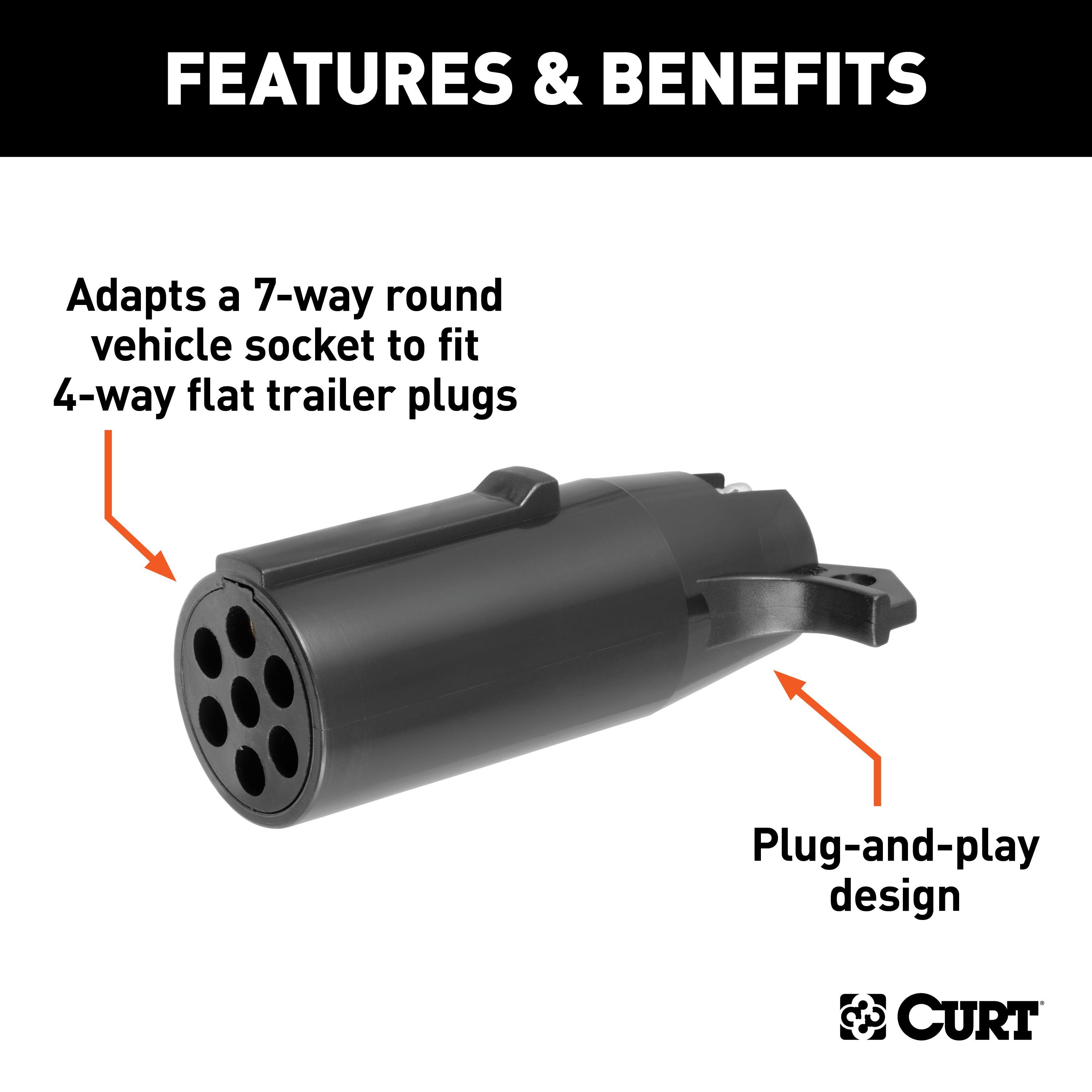 CURT 7-Way Round Vehicle-Side to 4-Way Flat Trailer Wiring Adapter Model 57041