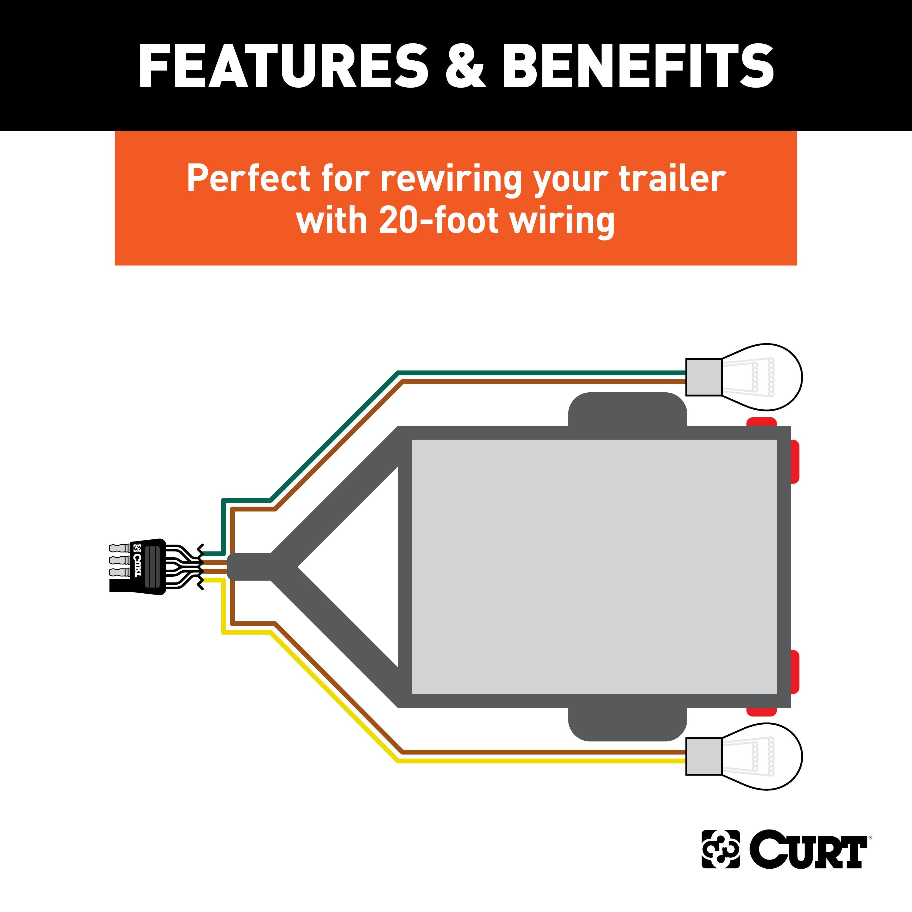 CURT 4-Pin Flat Wiring Harness for Rewiring Trailer, Includes 20-Foot Wires Model 57220