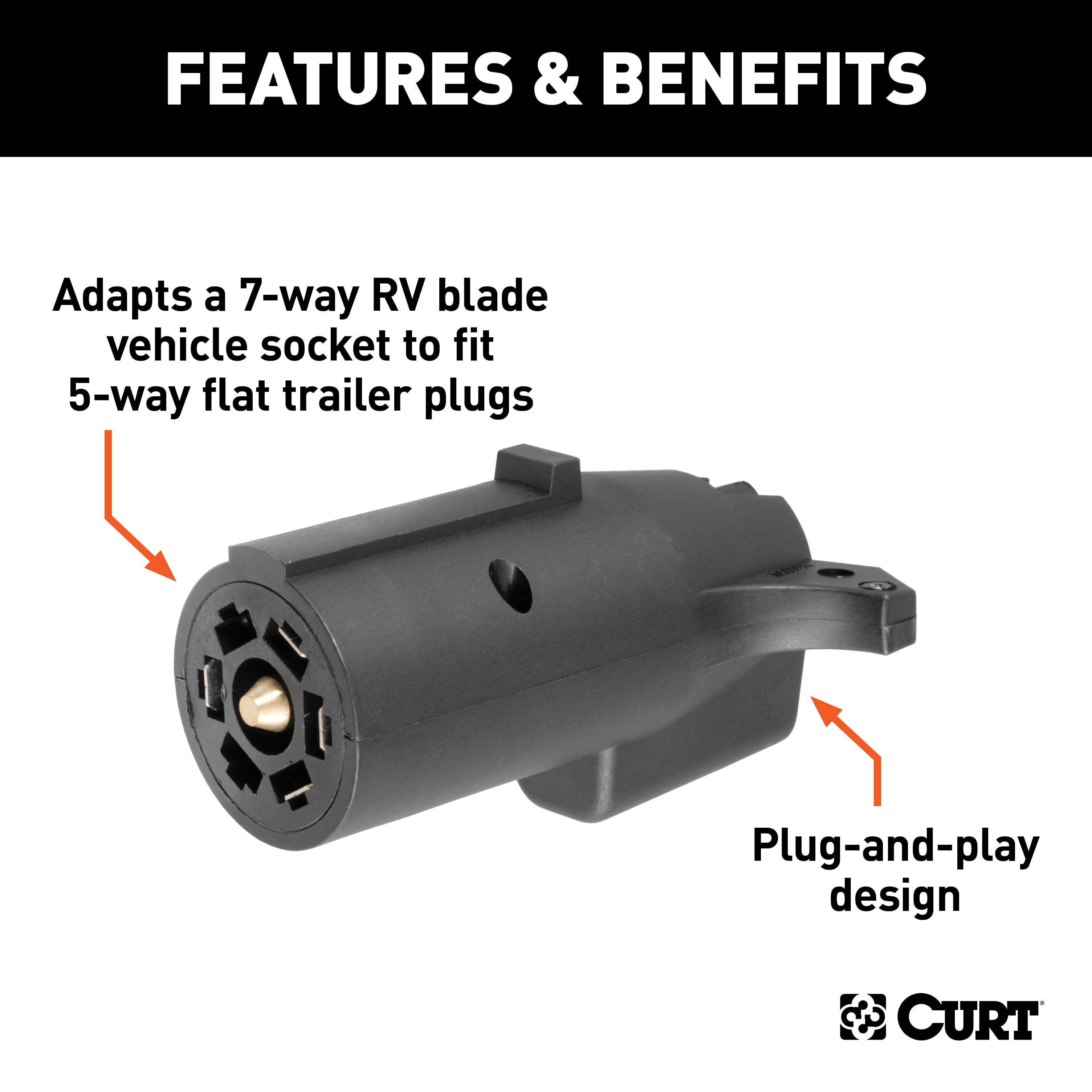 CURT 7-Way RV Blade Vehicle-Side to 5-Way Flat Trailer Wiring Adapter Model 57250