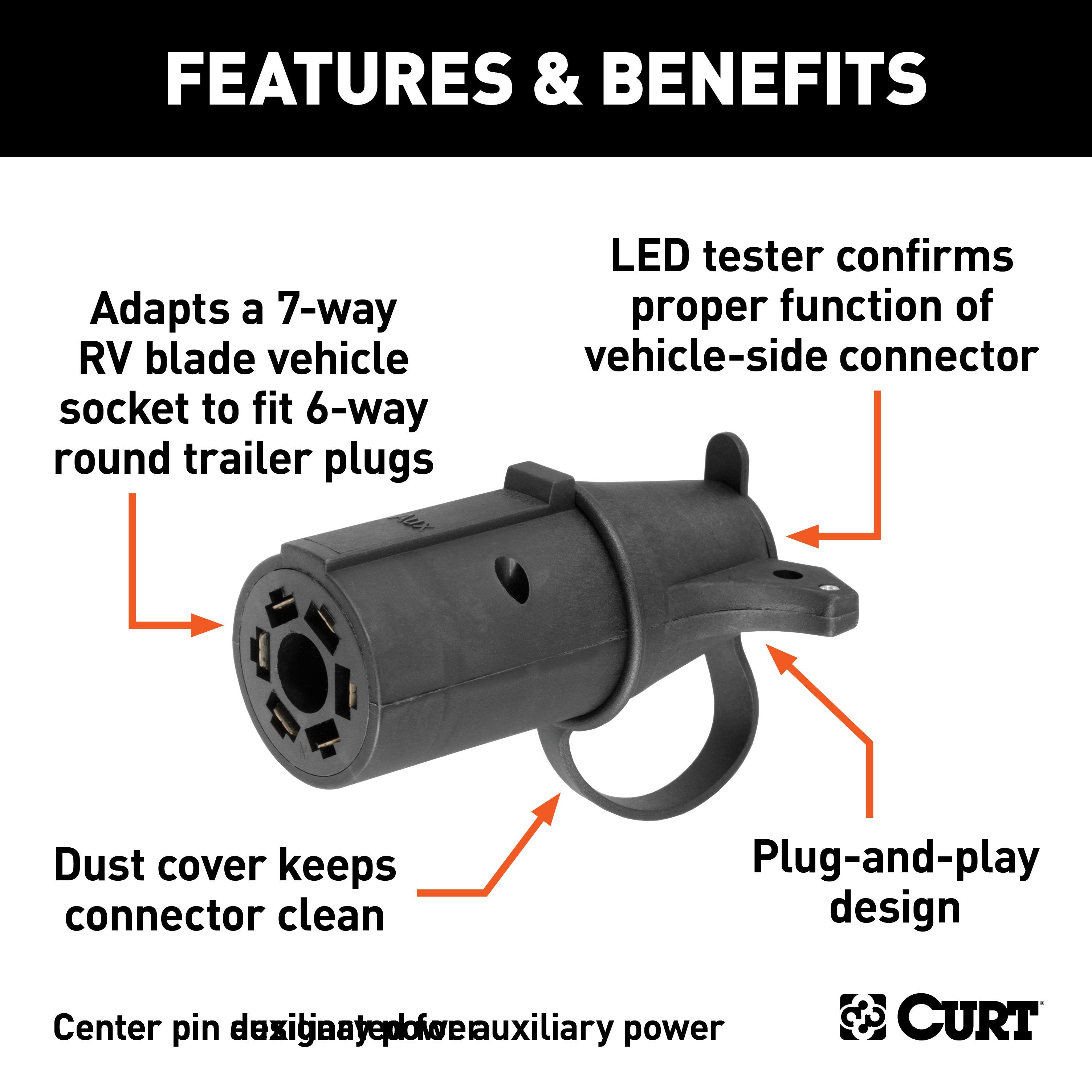 CURT 7-Way RV Blade Vehicle-Side to 6-Way Round Trailer Wiring Adapter with Tester, Center Pin Auxiliary Power Model 57255